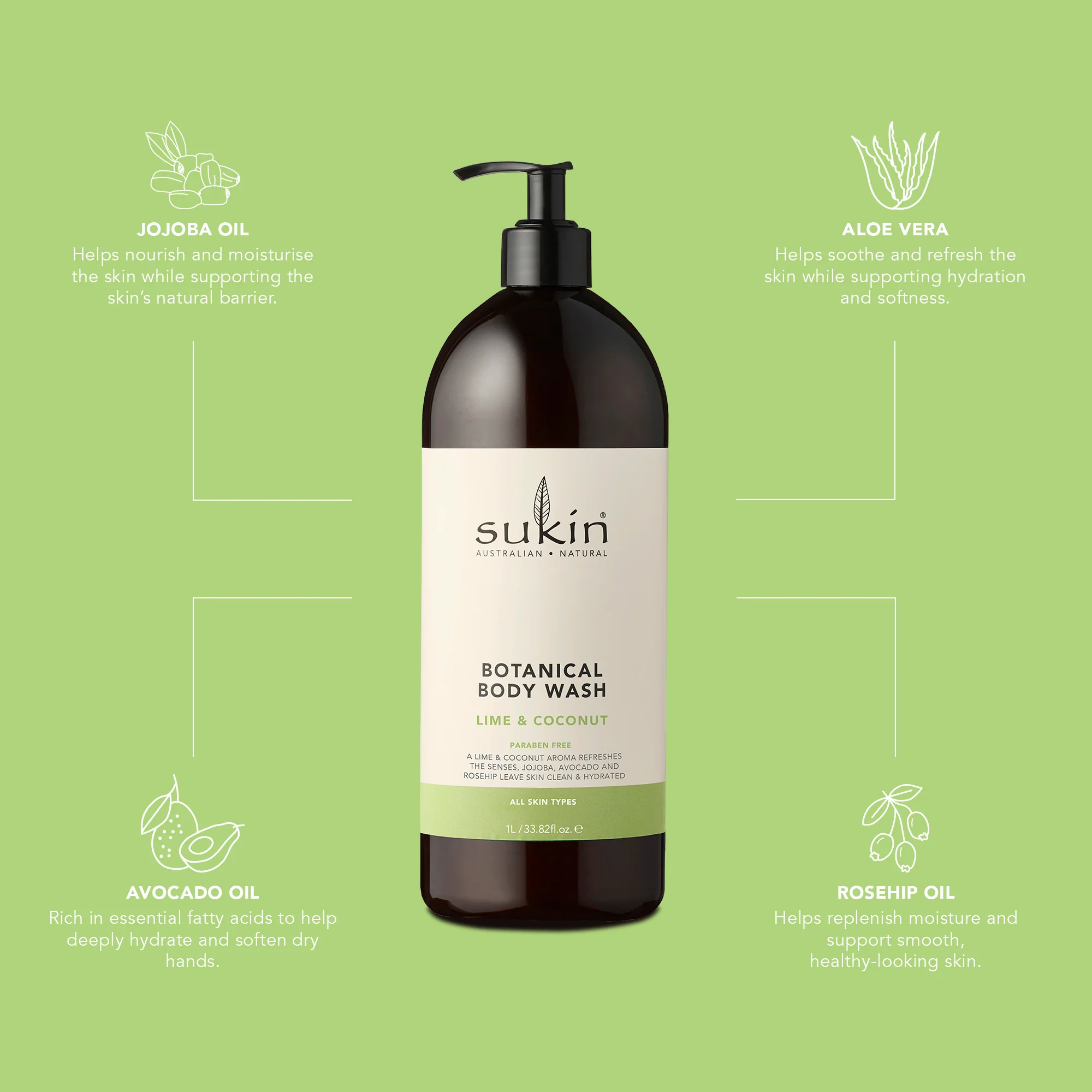 BOTANICAL BODY WASH | LIME AND COCONUT | 1 L - Image 3