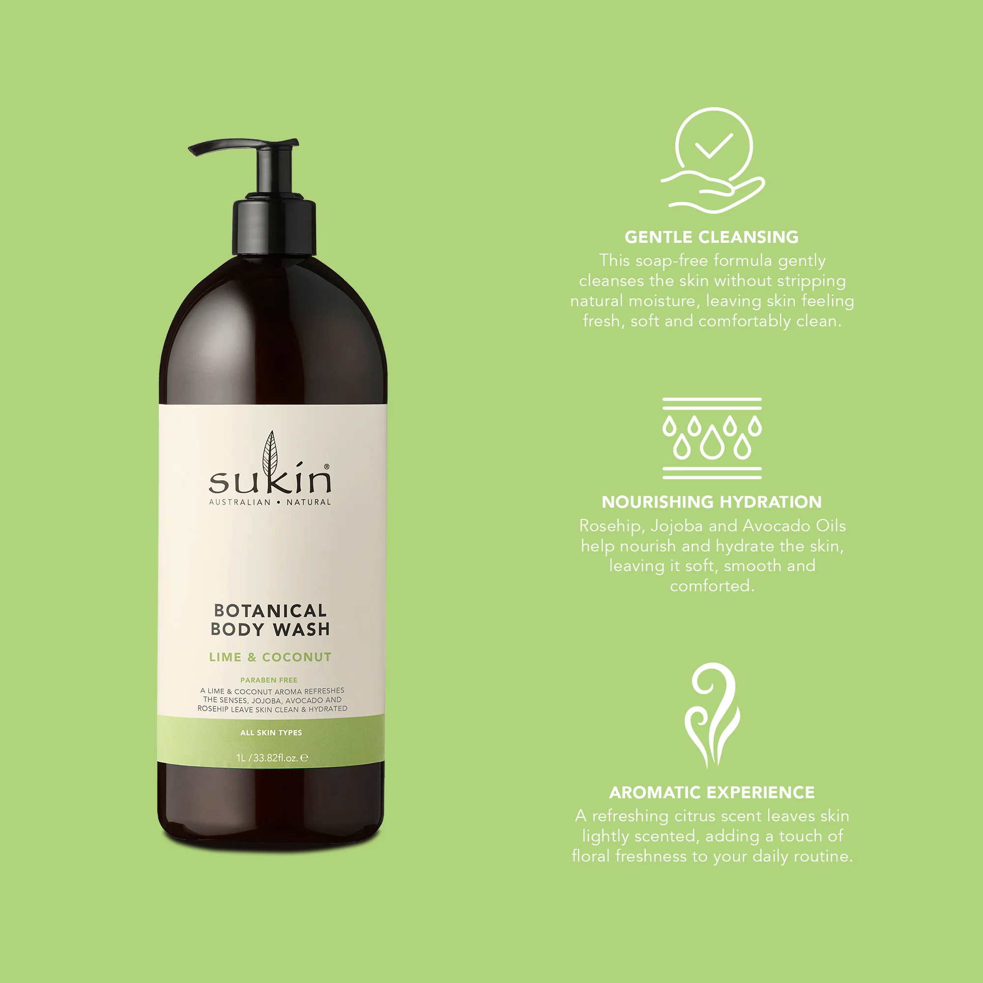 BOTANICAL BODY WASH | LIME AND COCONUT | 1 L - Image 4