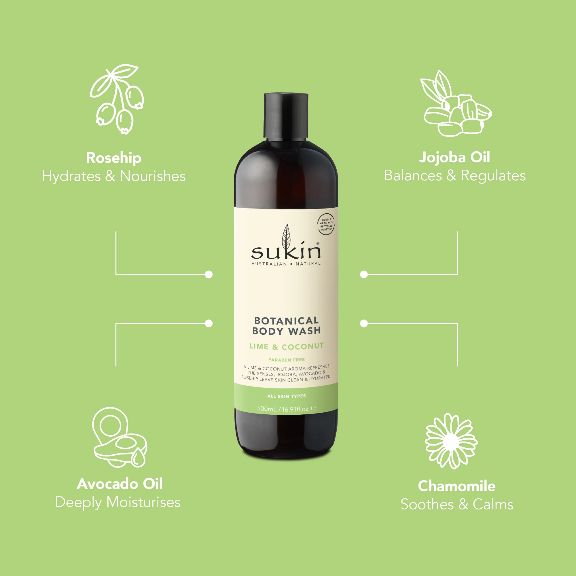 BOTANICAL BODY WASH | LIME AND COCONUT | 500 mL - Image 3