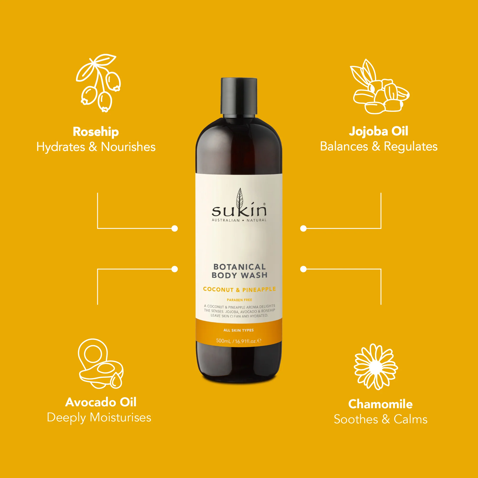 BOTANICAL BODY WASH | PINEAPPLE & COCONUT | 500 mL - Image 3