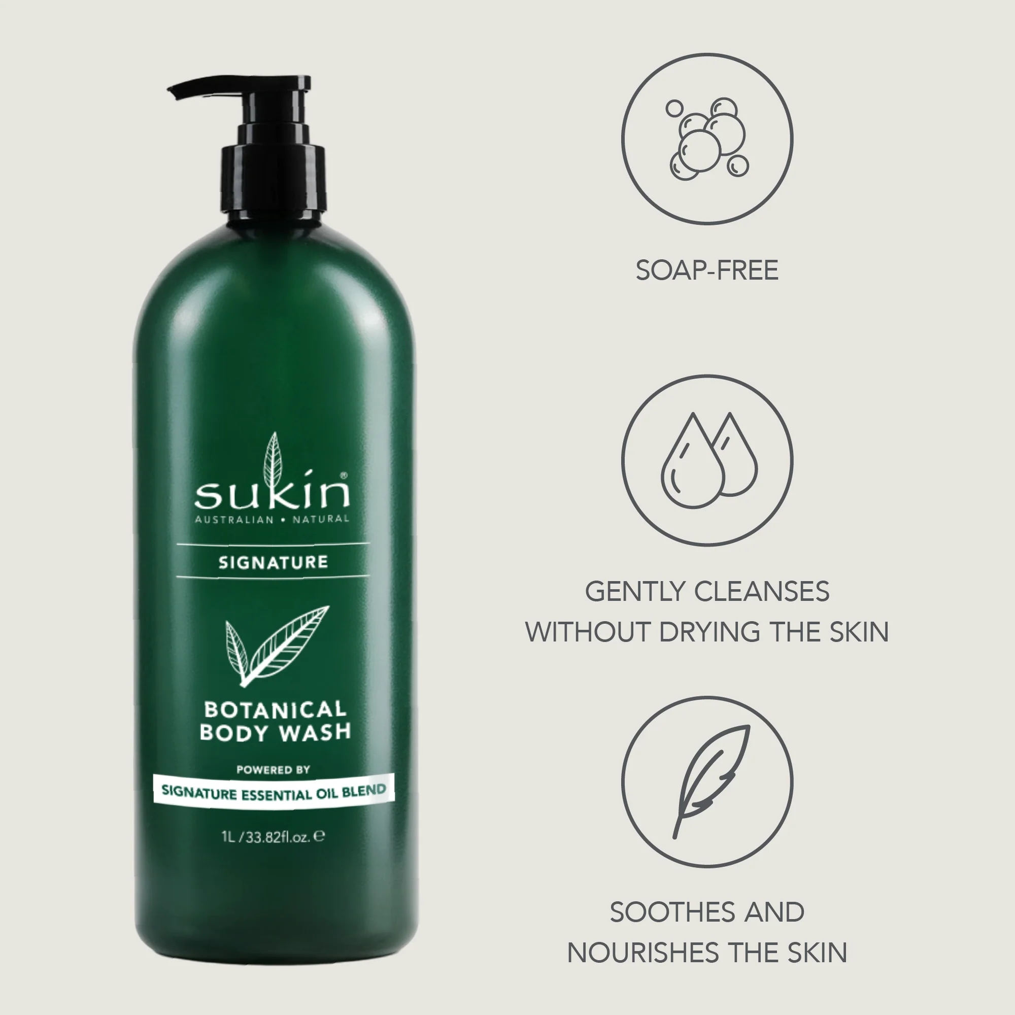 [LIMITED EDITION] BOTANICAL BODY WASH | SIGNATURE SCENT | 1 L - Image 3