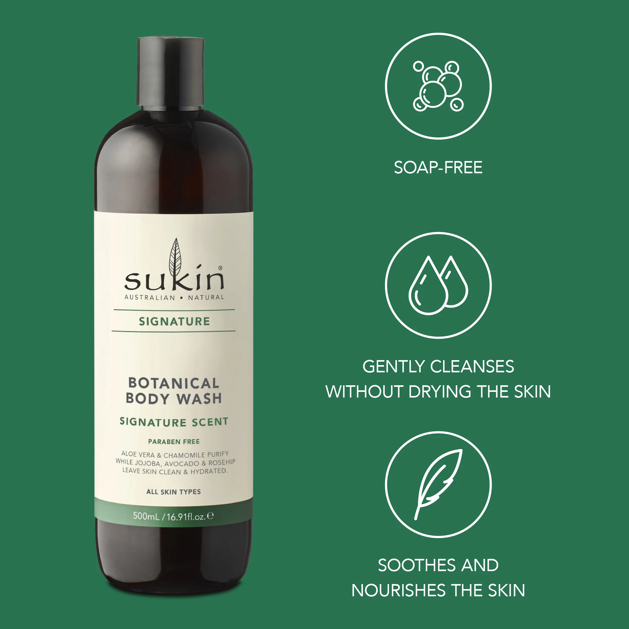 BOTANICAL BODY WASH | SIGNATURE SCENT | 500 mL - Image 4