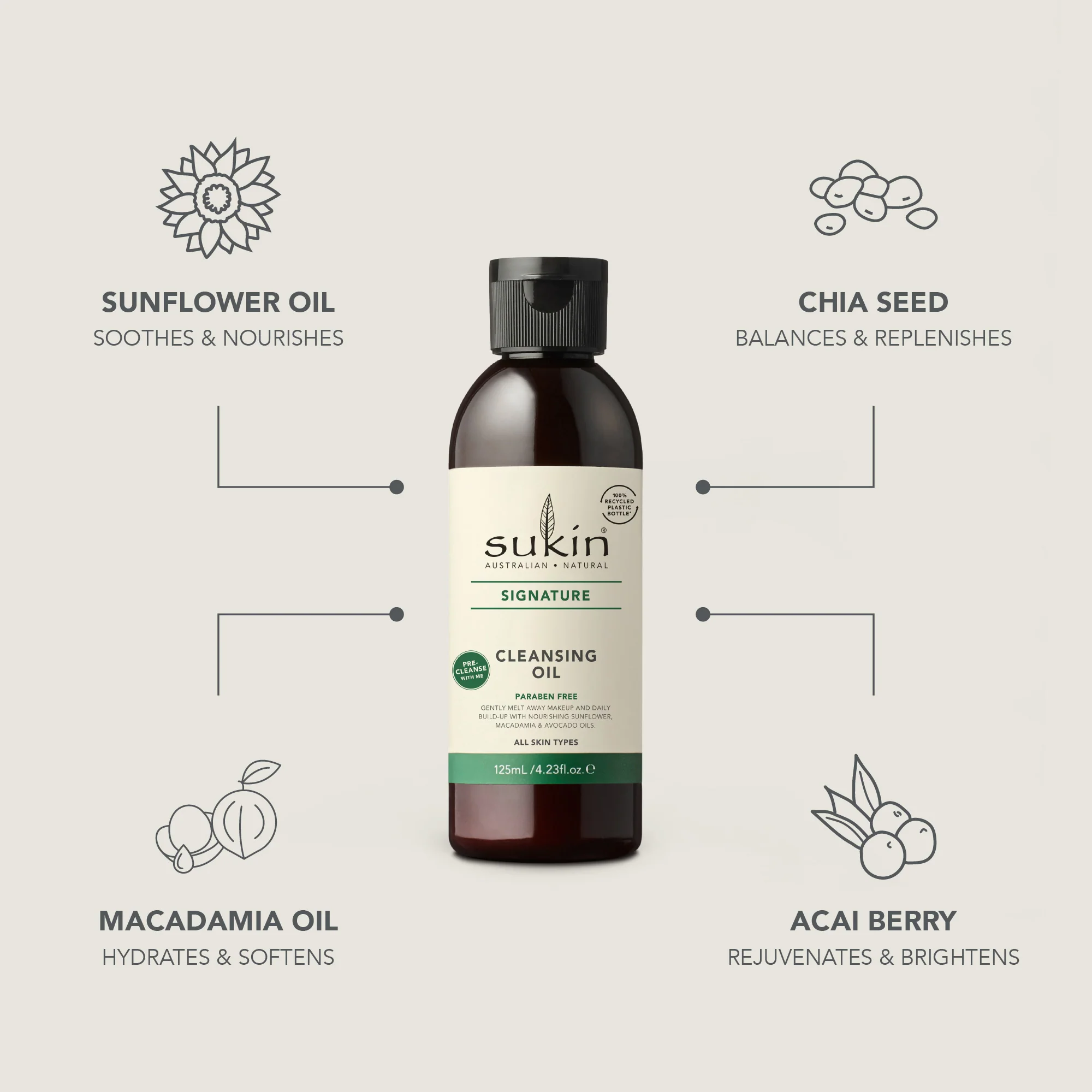 CLEANSING OIL | SIGNATURE | 125ML - Image 3