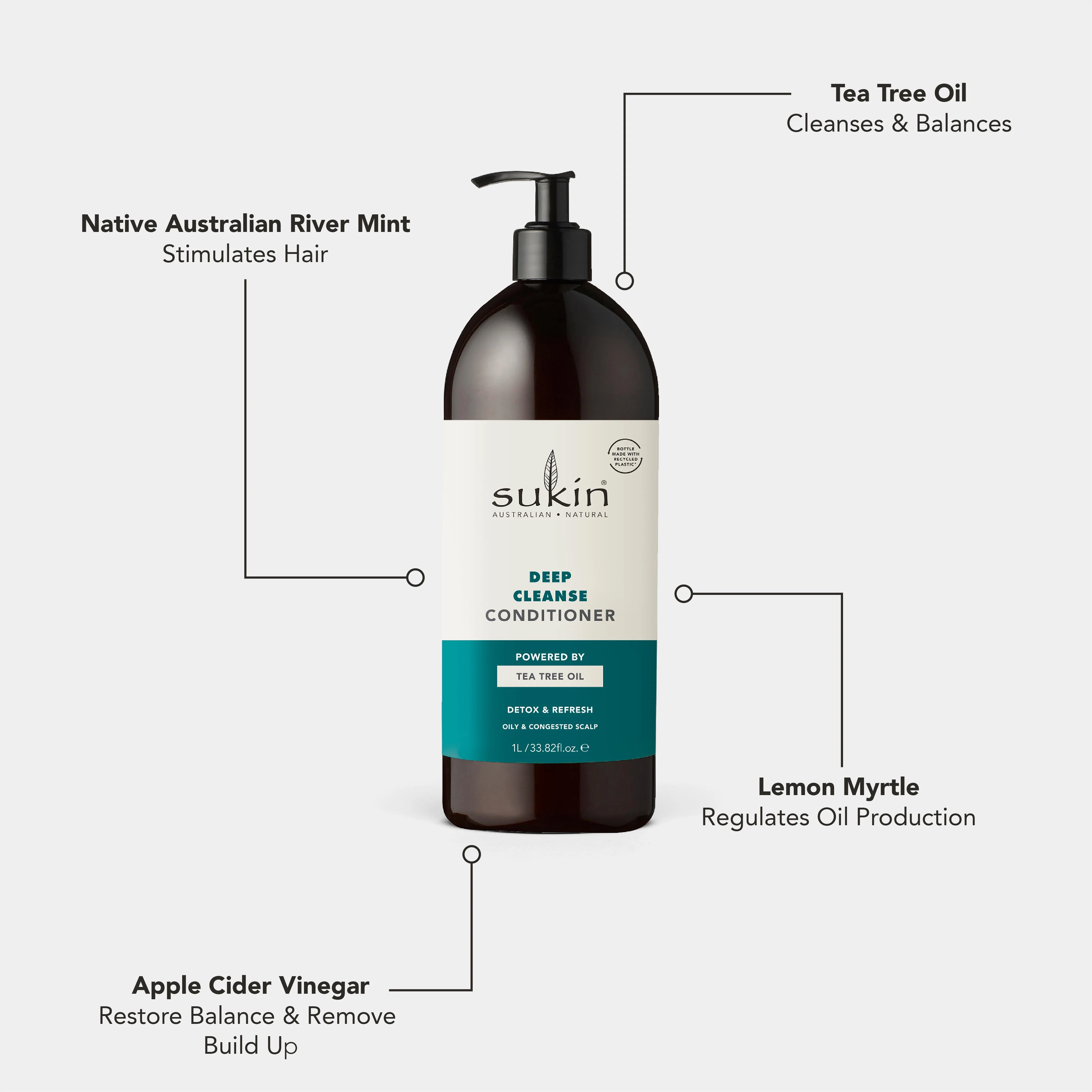 DEEP CLEANSE CONDITIONER | 1L - Image 3