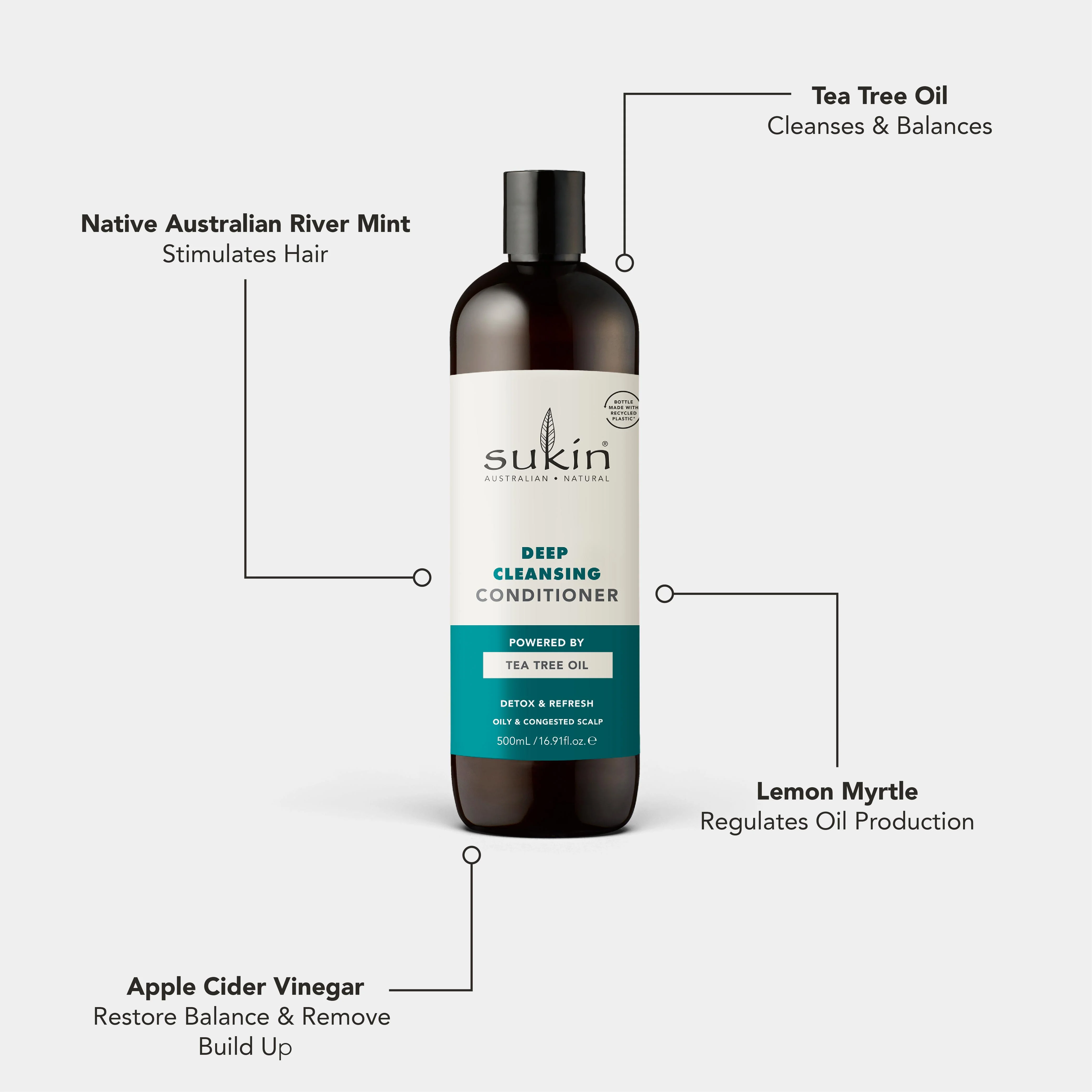 DEEP CLEANSE CONDITIONER | 500 mL - Image 3