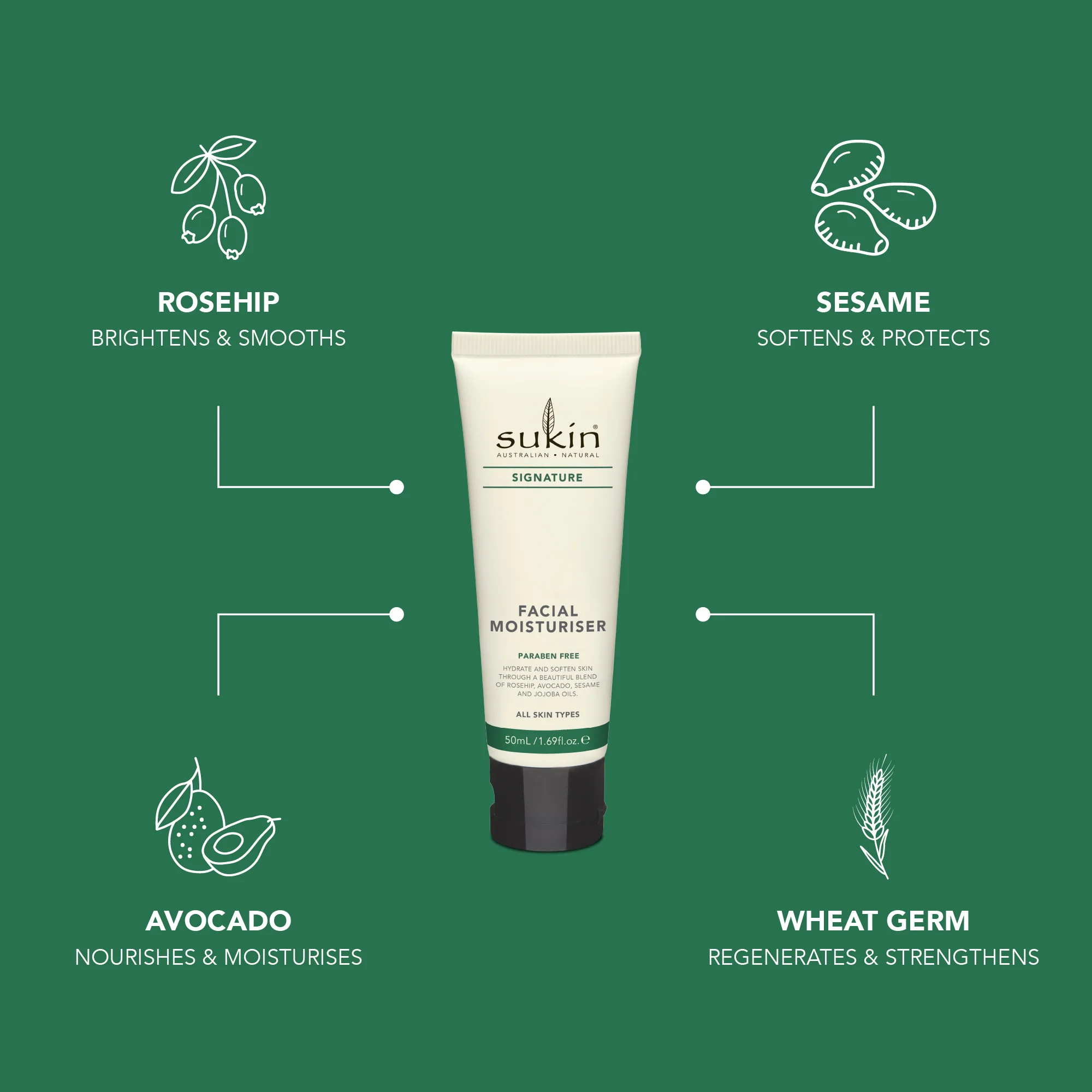 FACIAL MOISTURISER | SIGNATURE | 50 mL - TRAVEL SIZE - Image 4
