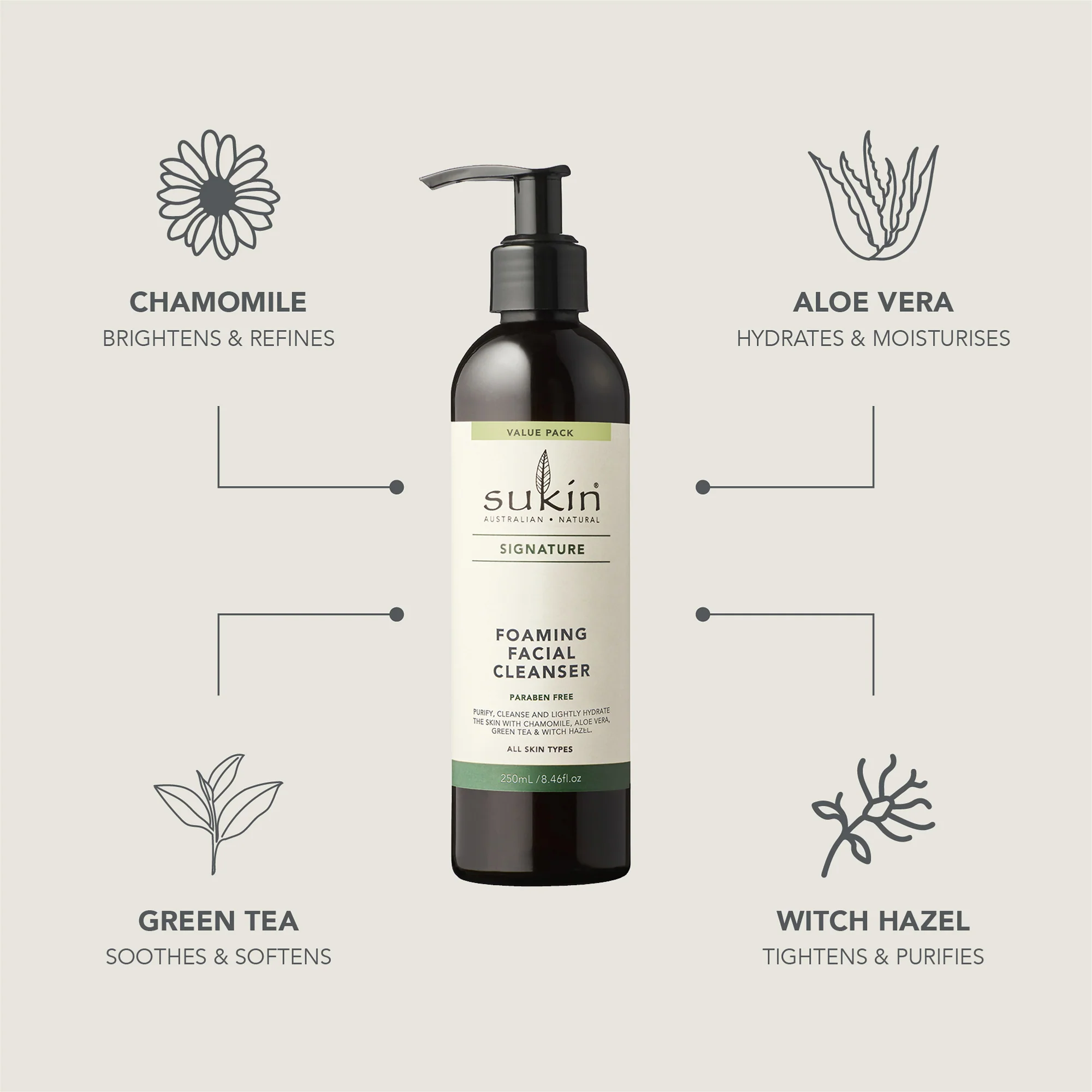 FOAMING FACIAL CLEANSER PUMP | SIGNATURE | 250 mL - Image 3