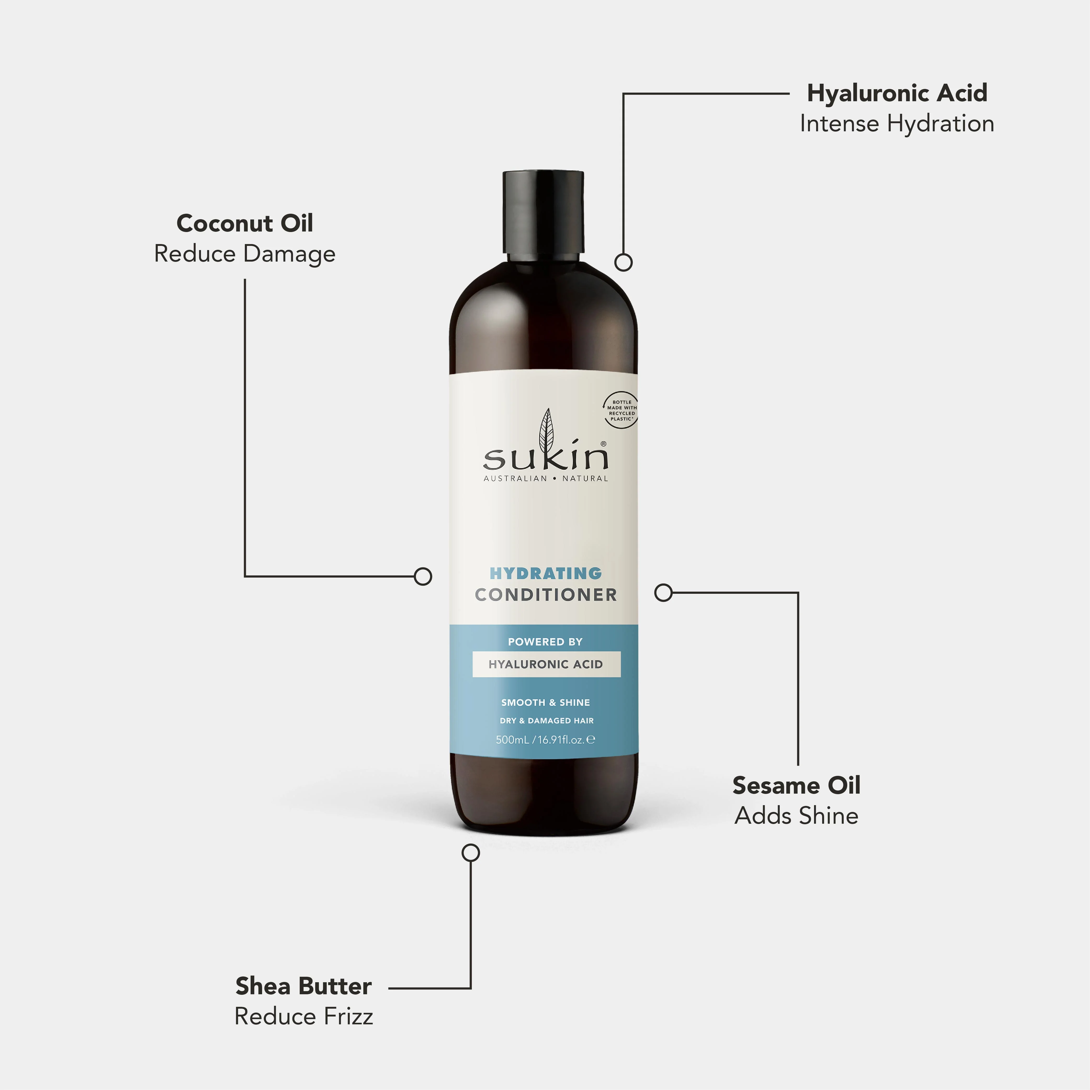 HYDRATING CONDITIONER | 500 mL - Image 3