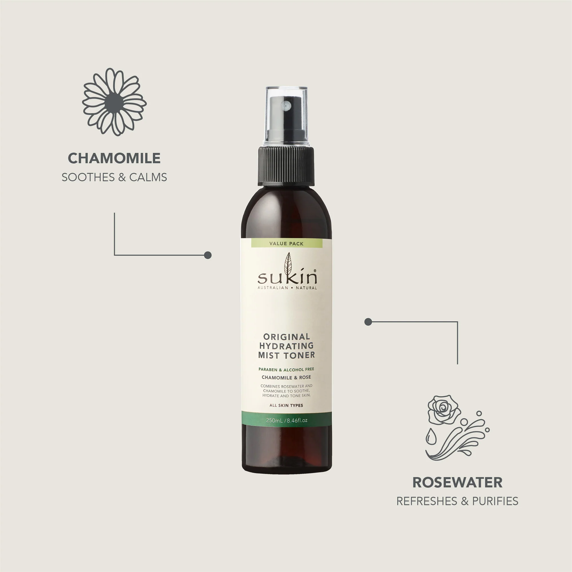 HYDRATING MIST TONER | SIGNATURE | 250mL - Image 3