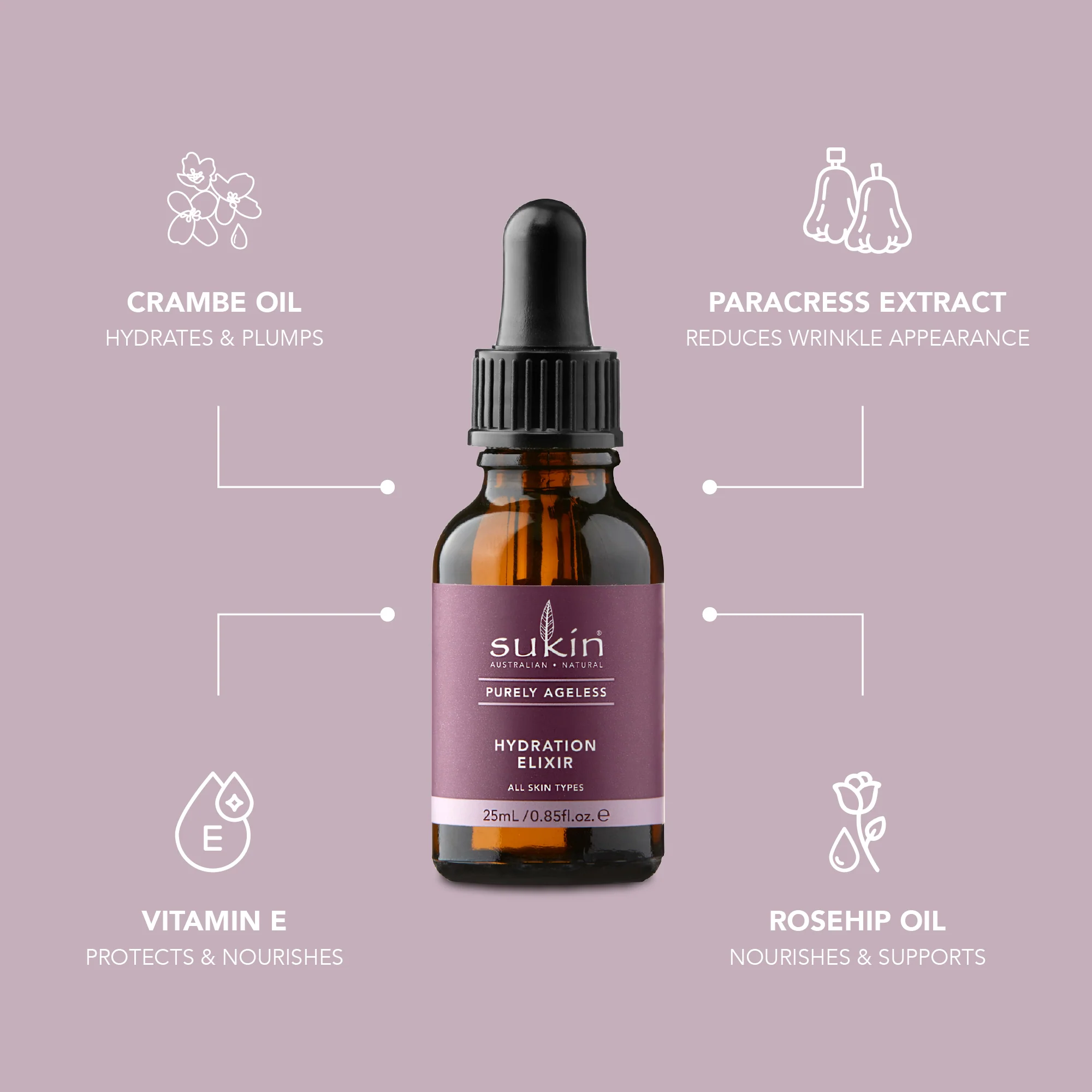 HYDRATION ELIXIR | PURELY AGELESS | 25 mL - Image 3