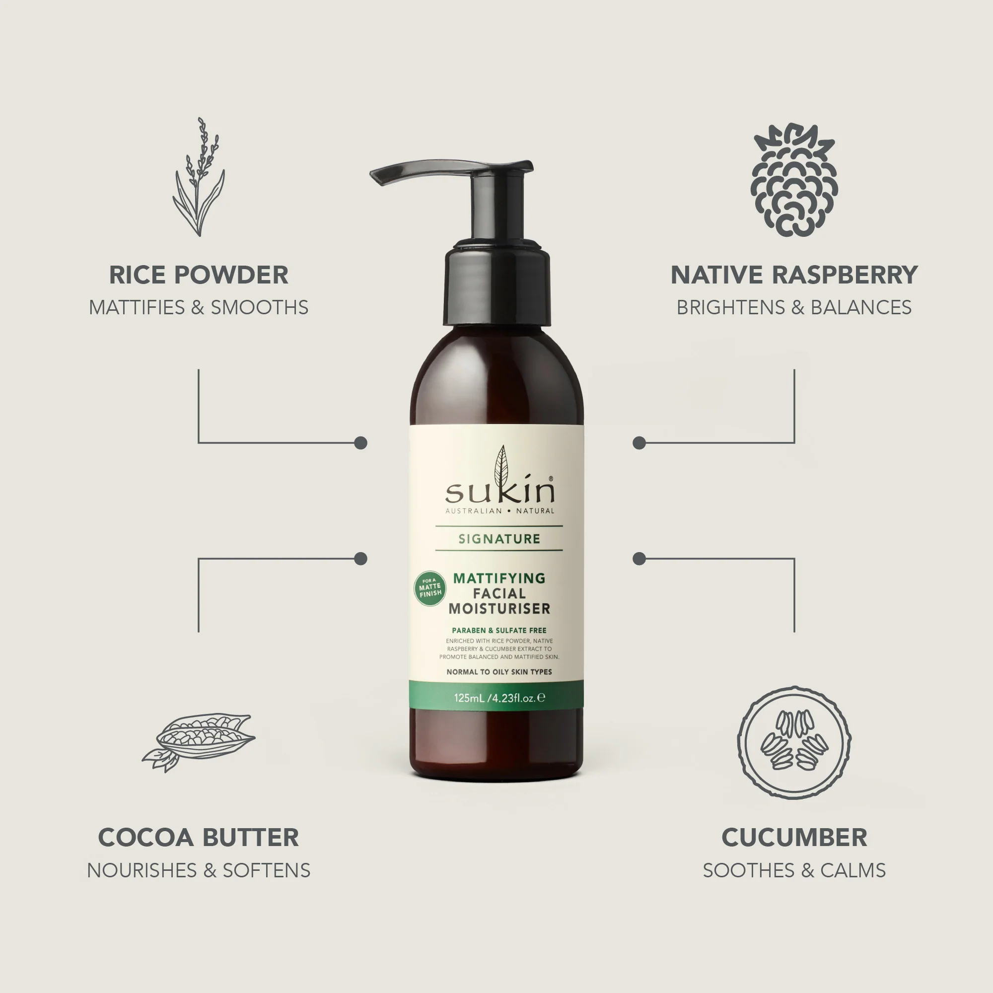 MATTIFYING MOISTURISER | SIGNATURE | 125ML - Image 3