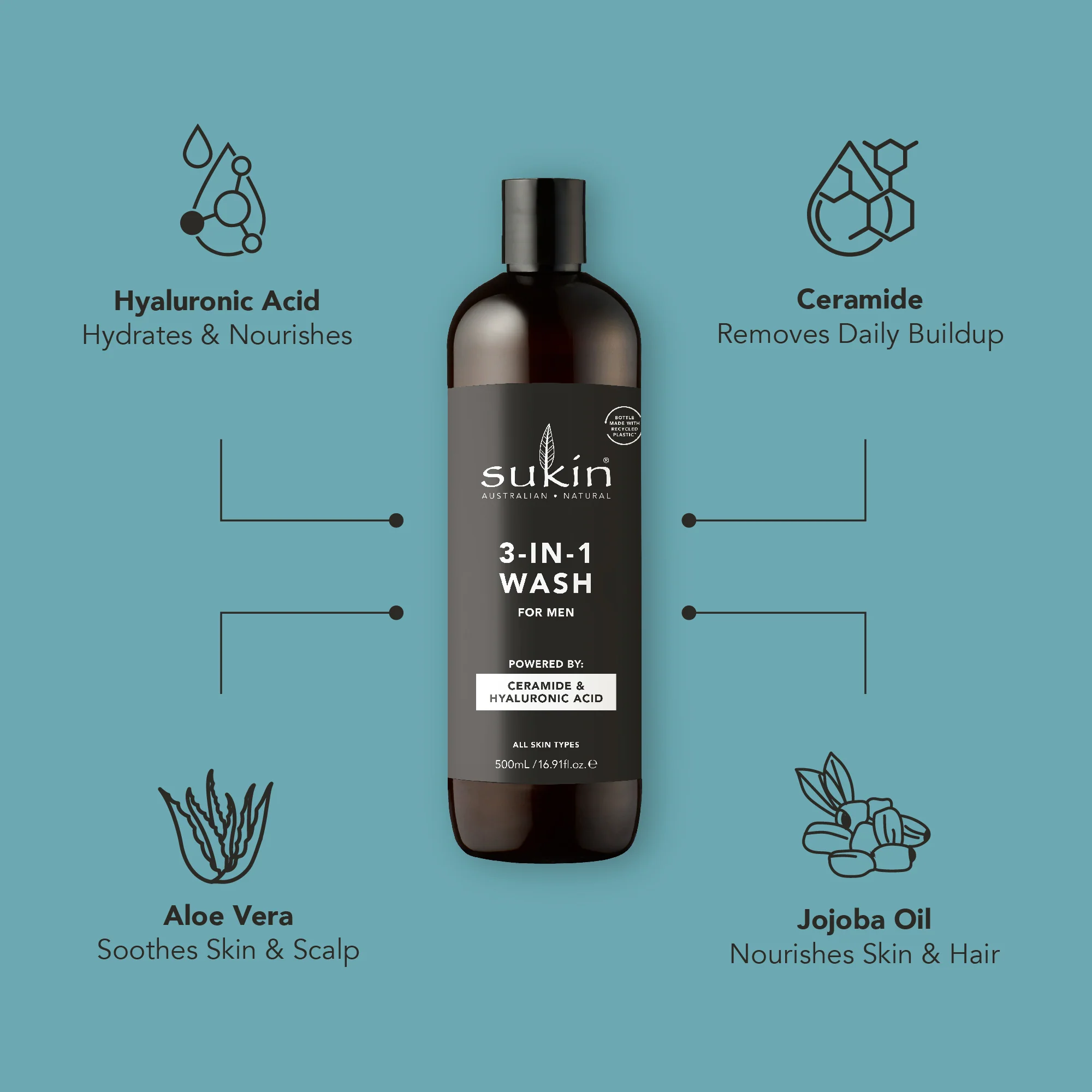 MEN'S 3 IN 1 WASH 500ML - Image 3