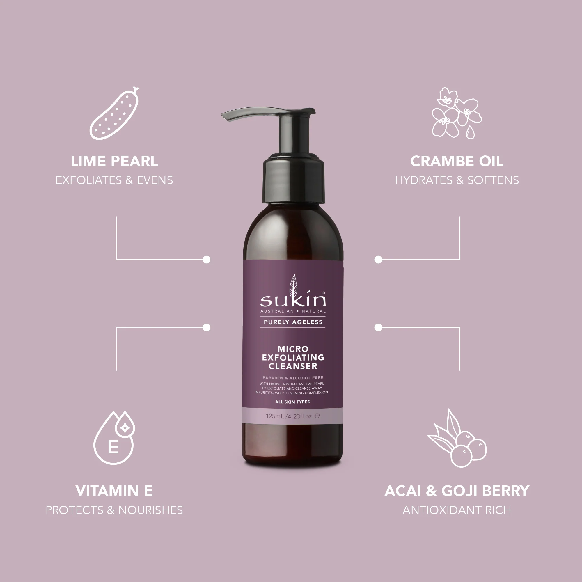 MICRO EXFOLIATING CLEANSER | PURELY AGELESS | 125 ML - Image 4