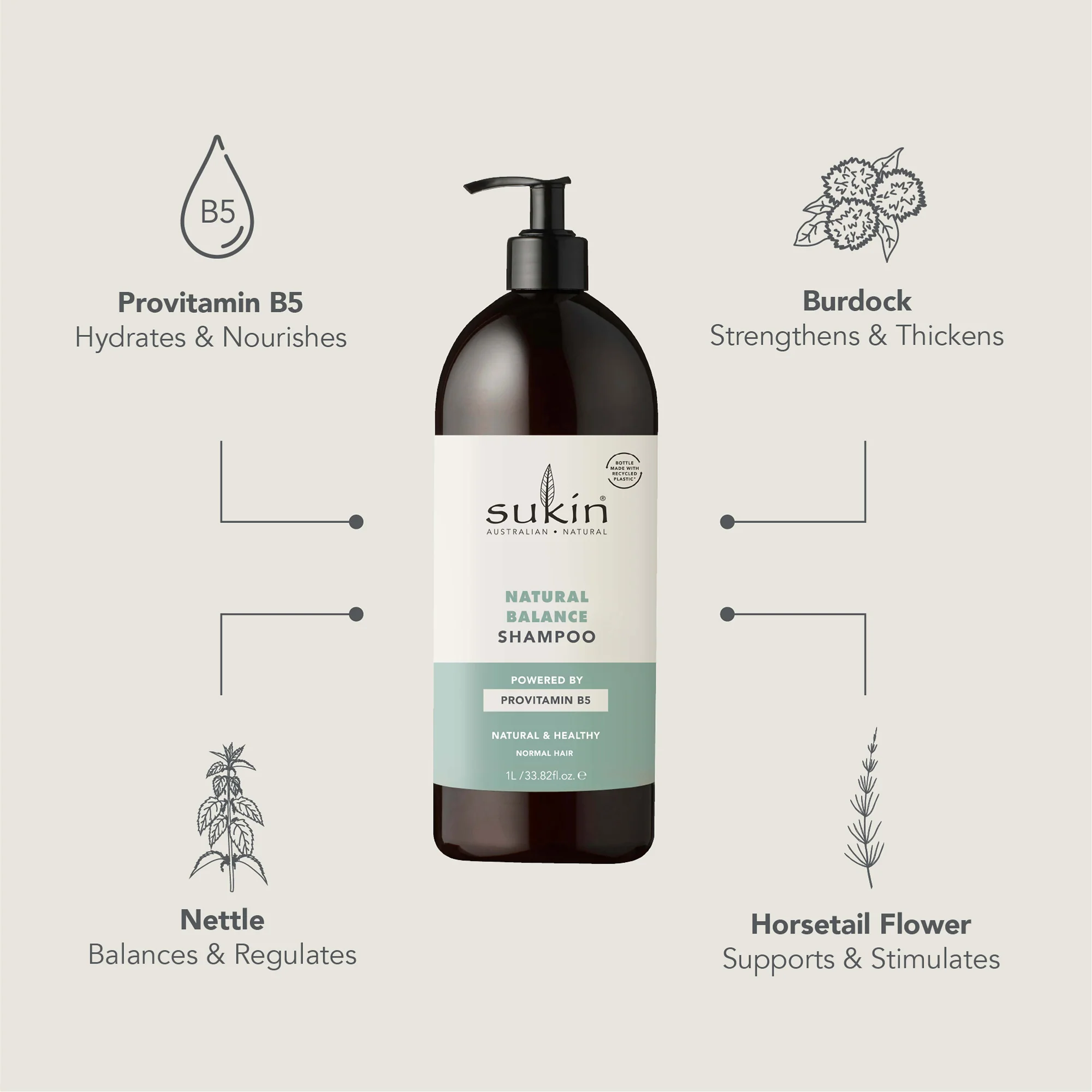 NATURAL BALANCE SHAMPOO | 1 L - Image 3