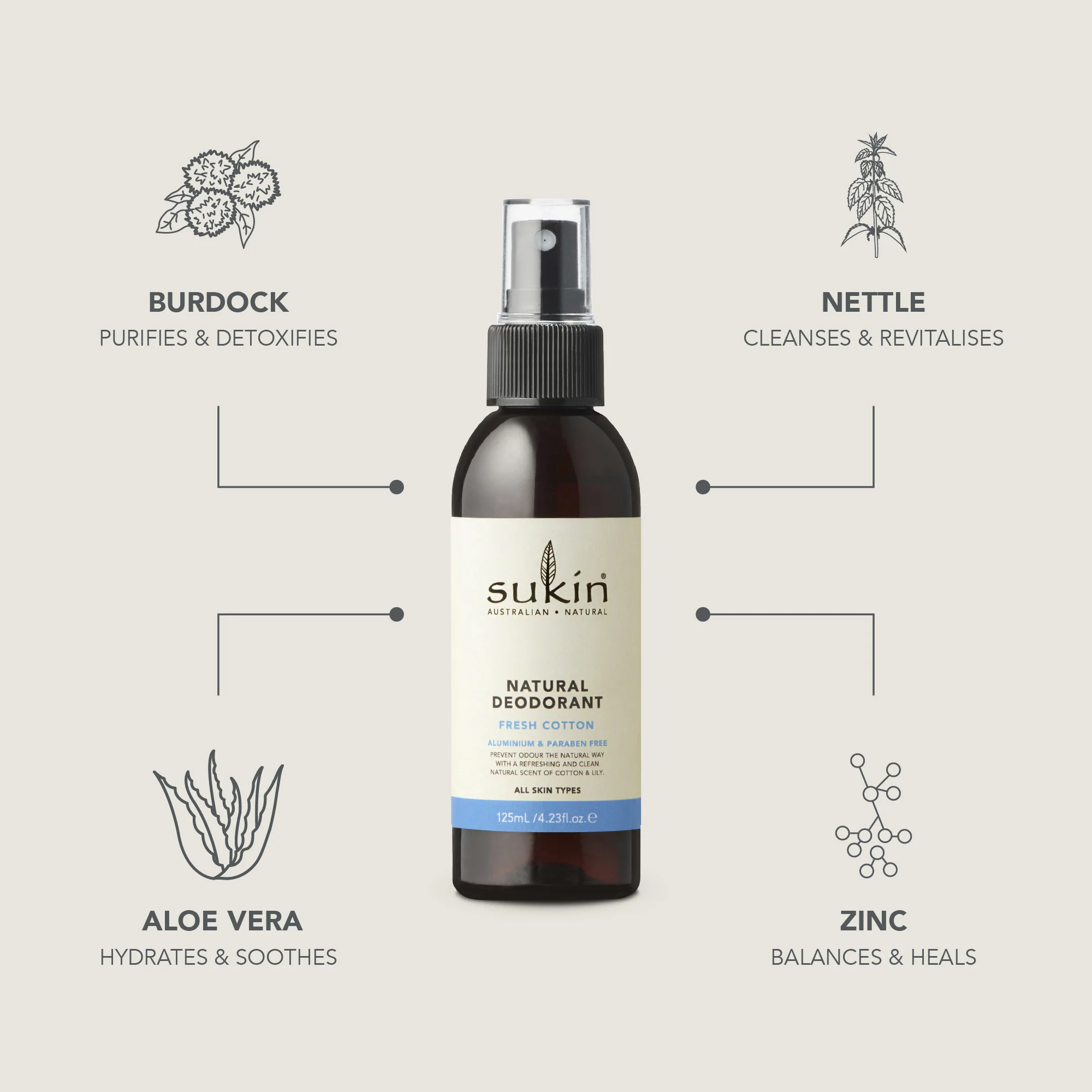 NATURAL DEODORANT FRESH COTTON | 125 mL - Image 4