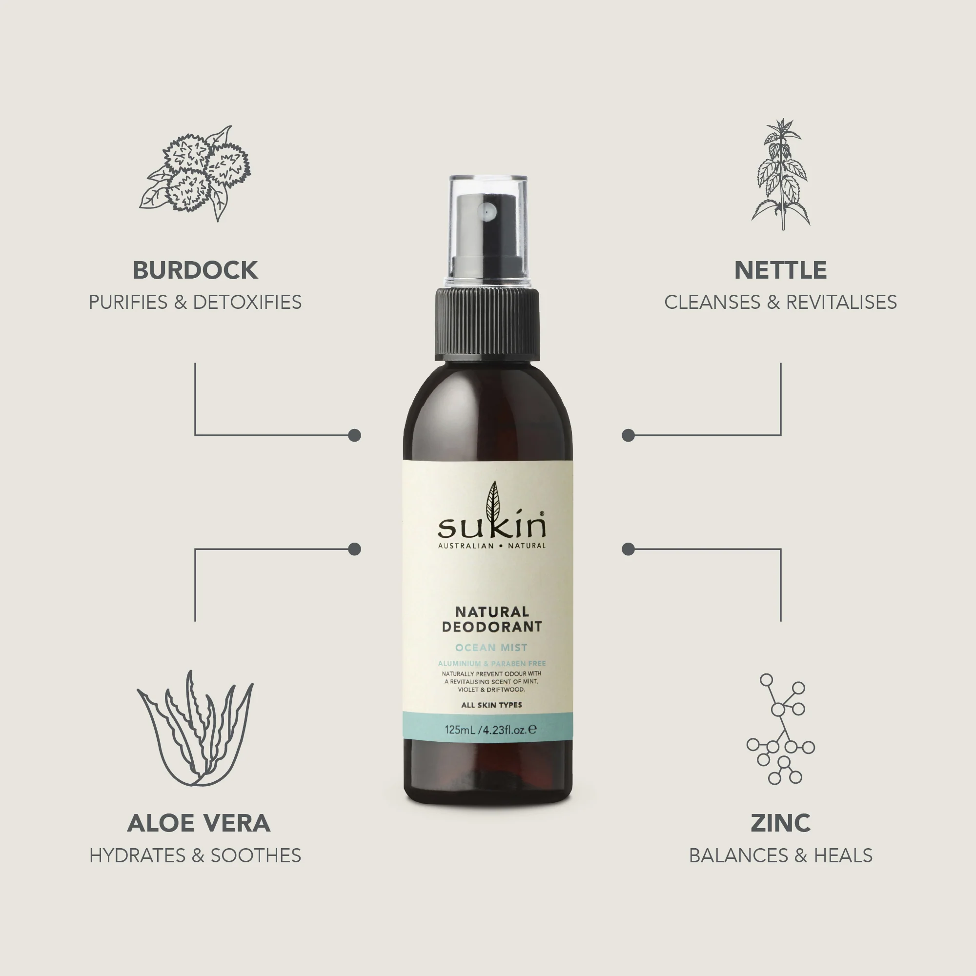 NATURAL DEODORANT OCEAN MIST | 125 mL - Image 4