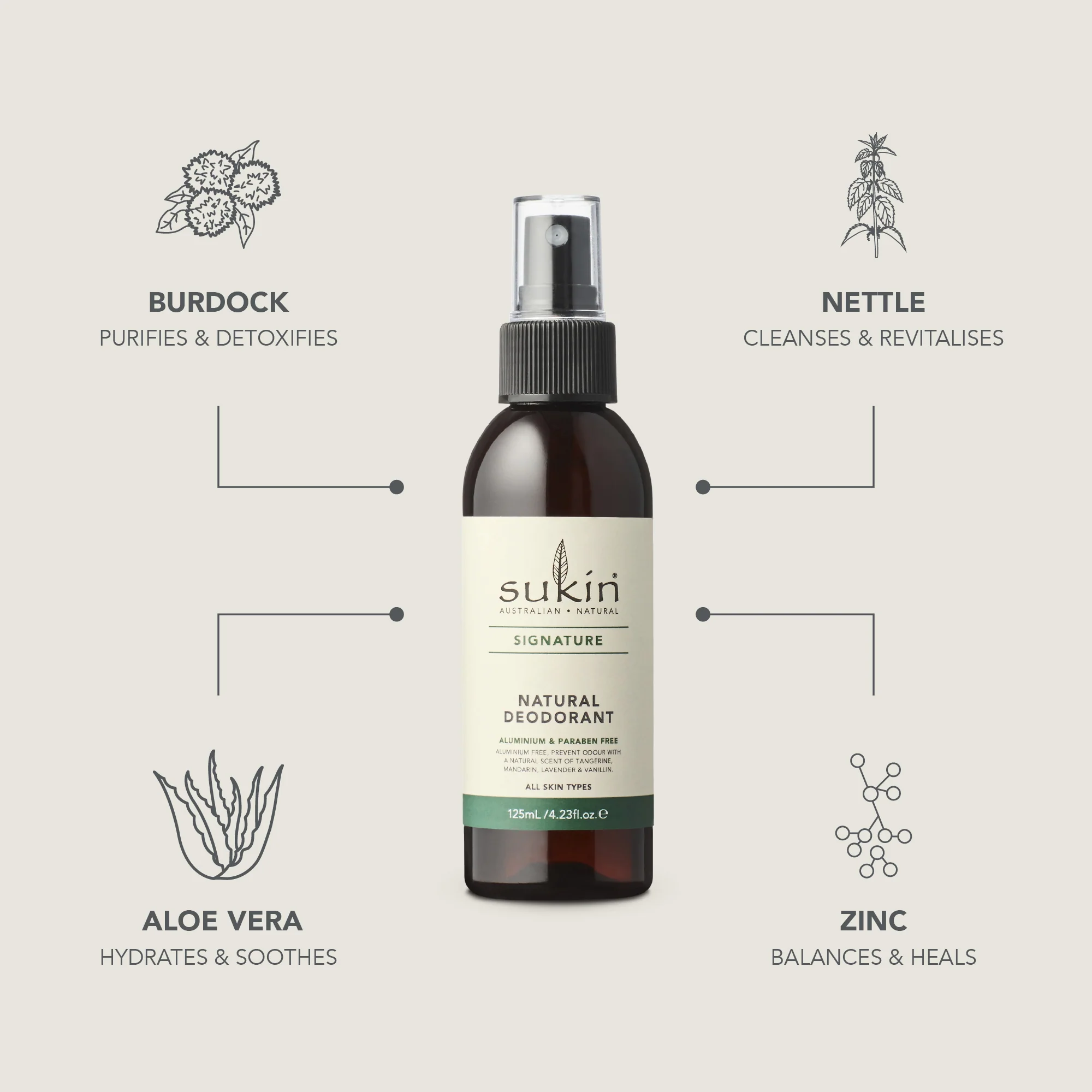 NATURAL DEODORANT SIGNATURE | 125 mL - Image 4