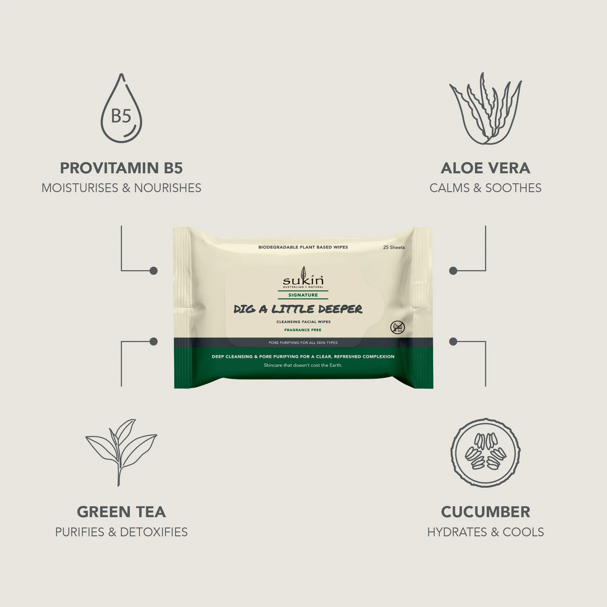 PORE PURIFYING CLEANSING FACIAL WIPES | SIGNATURE | 25 SHEETS - Image 4