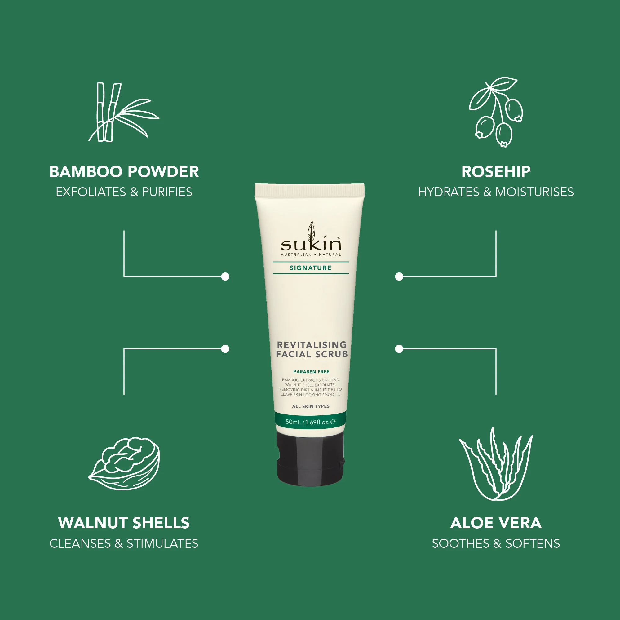 REVITALISING FACIAL SCRUB | SIGNATURE | 50 mL - TRAVEL SIZE - Image 4