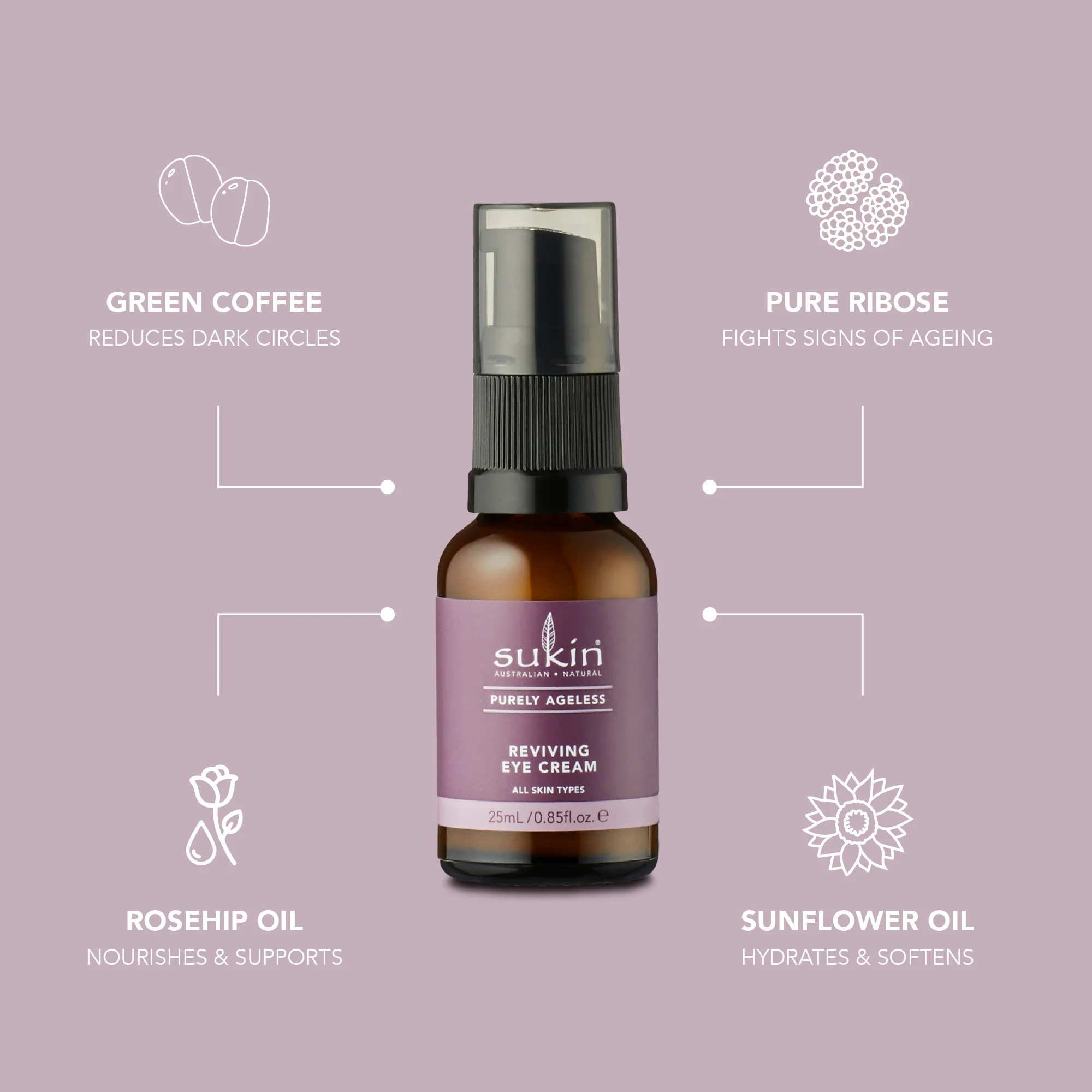 REVIVING EYE CREAM | PURELY AGELESS | 25 mL - Image 3