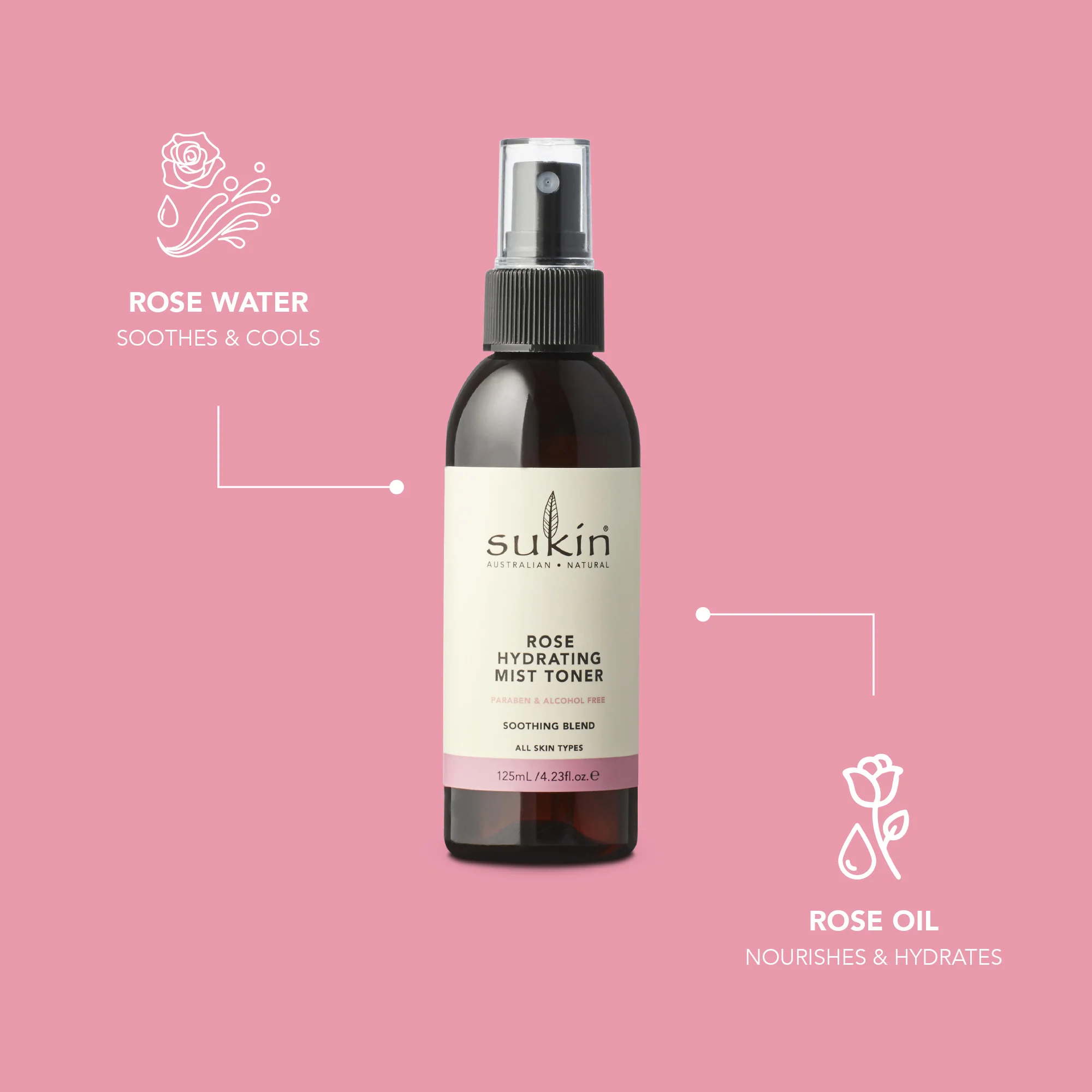 ROSE HYDRATING MIST TONER | SIGNATURE | 125 mL - Image 5