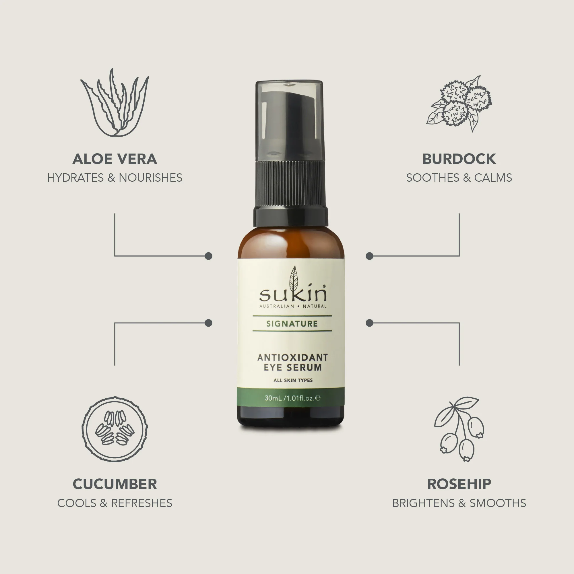 ANTIOXIDANT EYE SERUM | SIGNATURE | 30 mL - Image 3