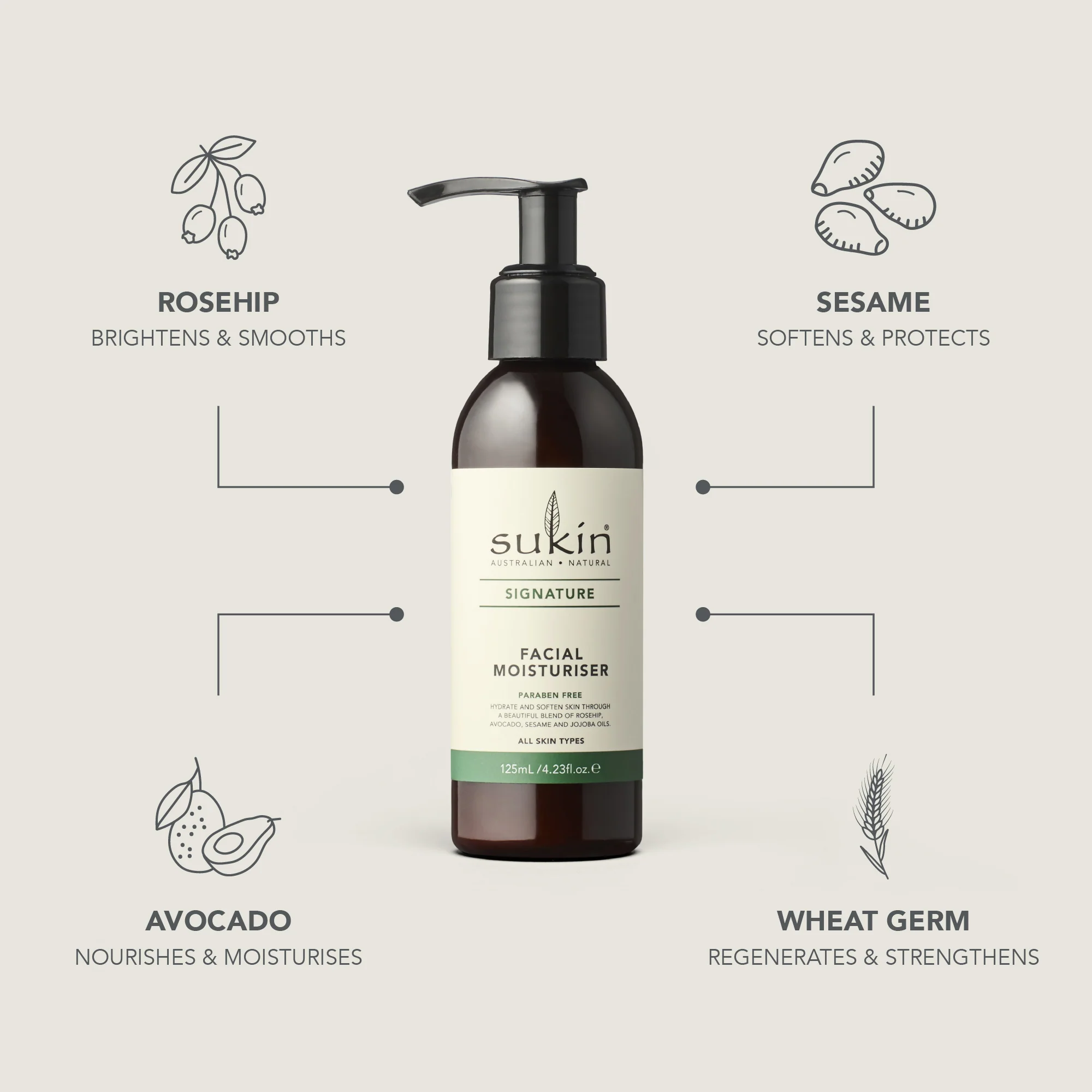 FACIAL MOISTURISER | SIGNATURE | 125 mL - Image 3