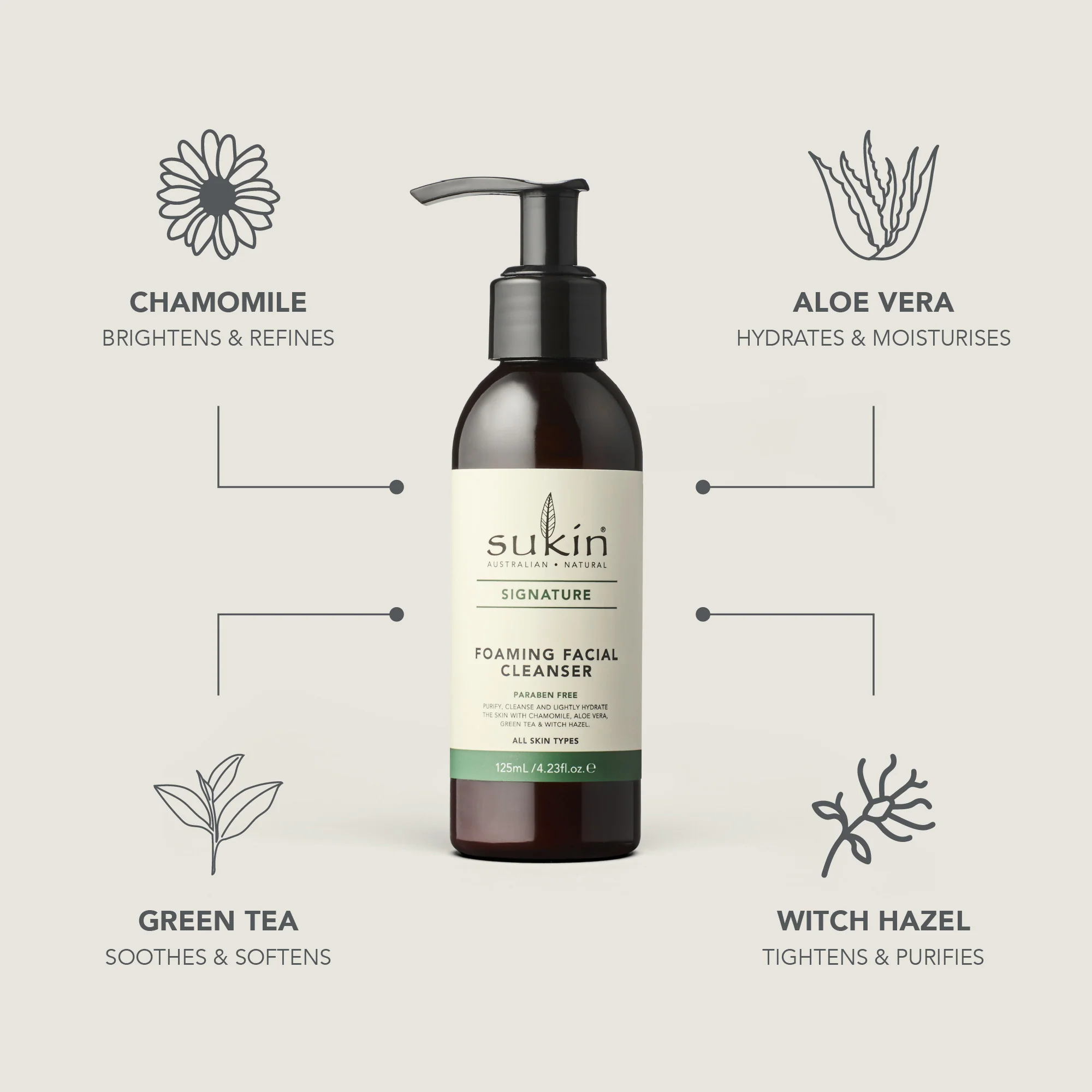 FOAMING FACIAL CLEANSER PUMP | SIGNATURE | 125 mL - Image 3