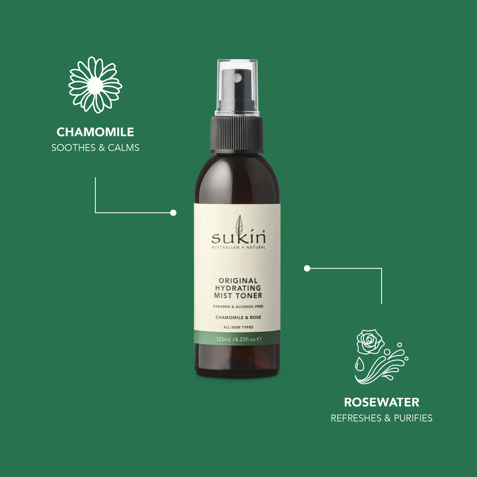 HYDRATING MIST TONER | SIGNATURE | 125 mL - Image 4