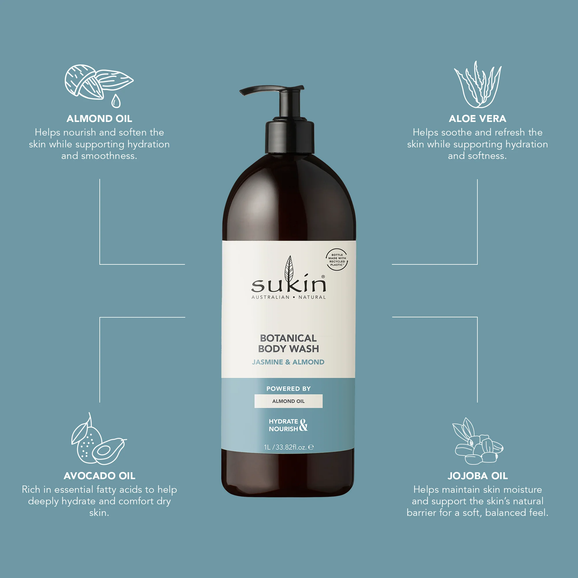 SUKIN BOTANICAL BODY WASH JASMINE & ALMOND 1L - Image 3