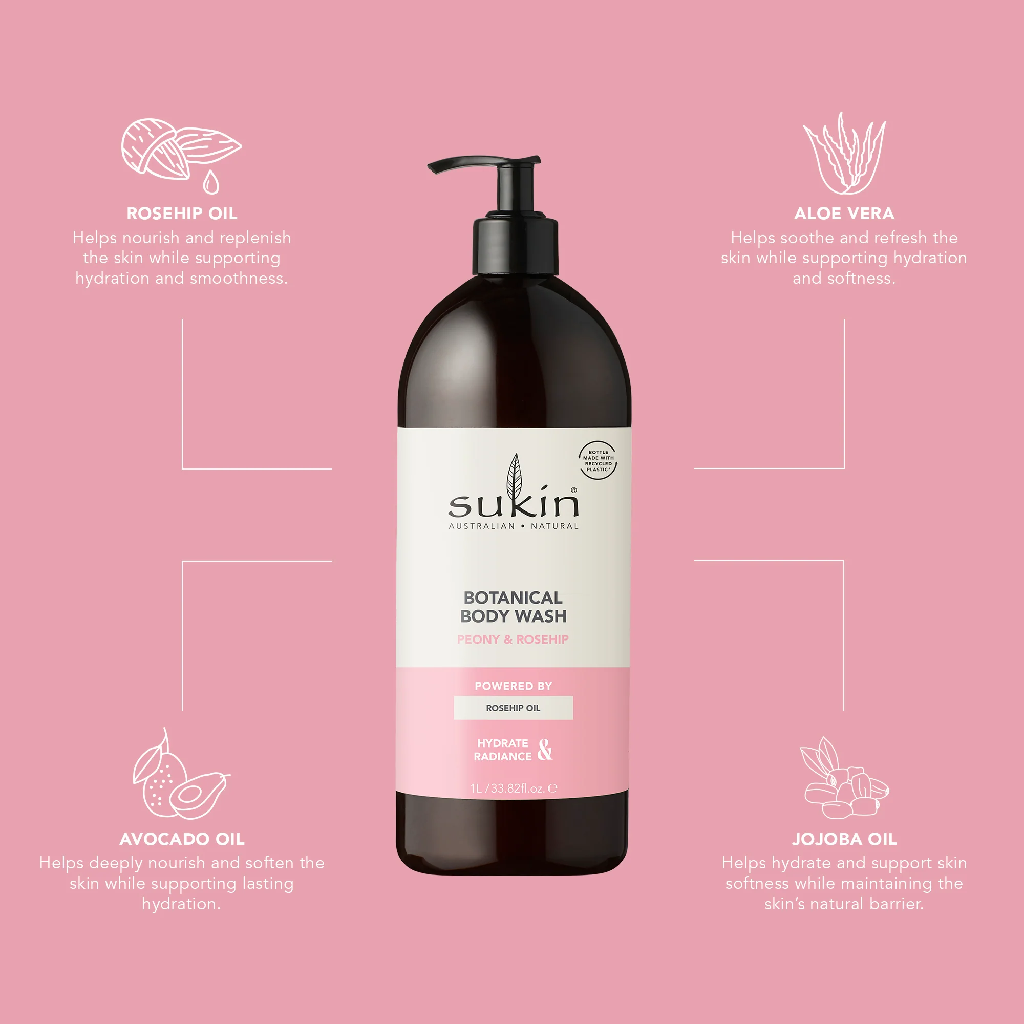SUKIN BOTANICAL BODY WASH PEONY  & ROSEHIP 1L - Image 3