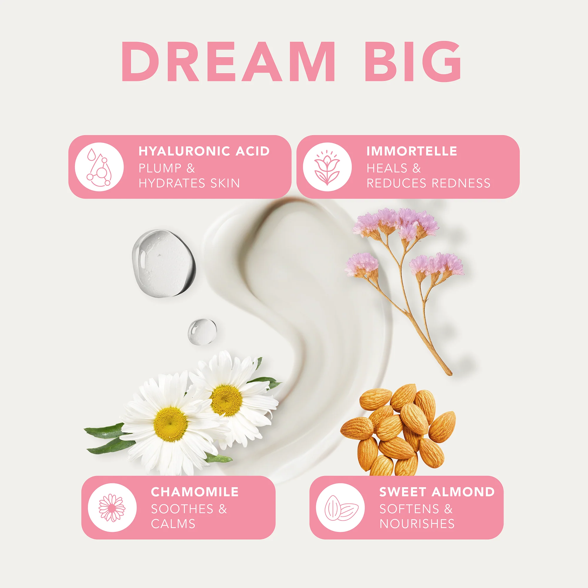 SUKIN DREAM BIG BODY YOGHURT | 240mL - Image 5