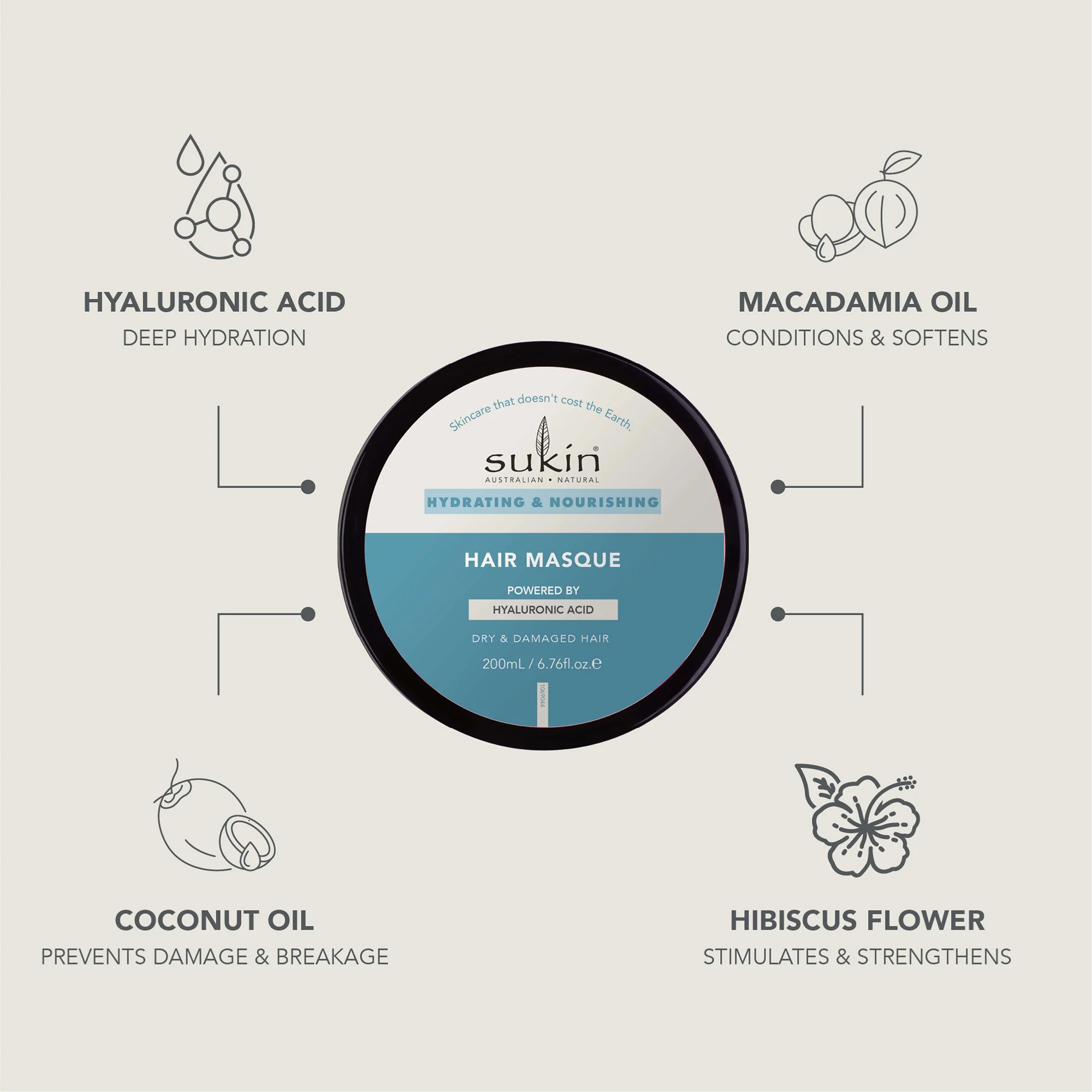SUKIN HYDRATING AND NOURISHING HAIR MASQUE | 200ML - Image 4
