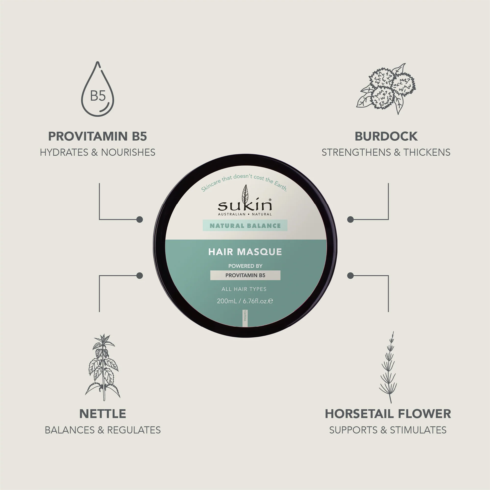 SUKIN NATURAL BALANCE HAIR MASQUE | 200ML - Image 4