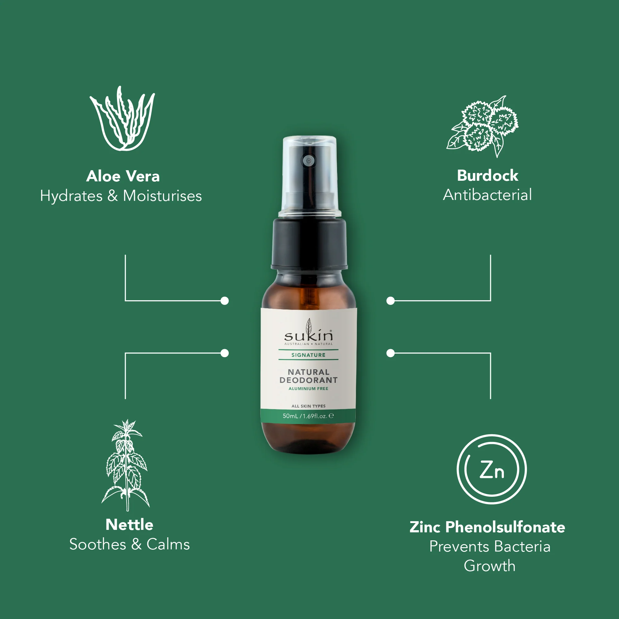 NATURAL DEODORANT SIGNATURE | 50ML - TRAVEL SIZE - Image 3