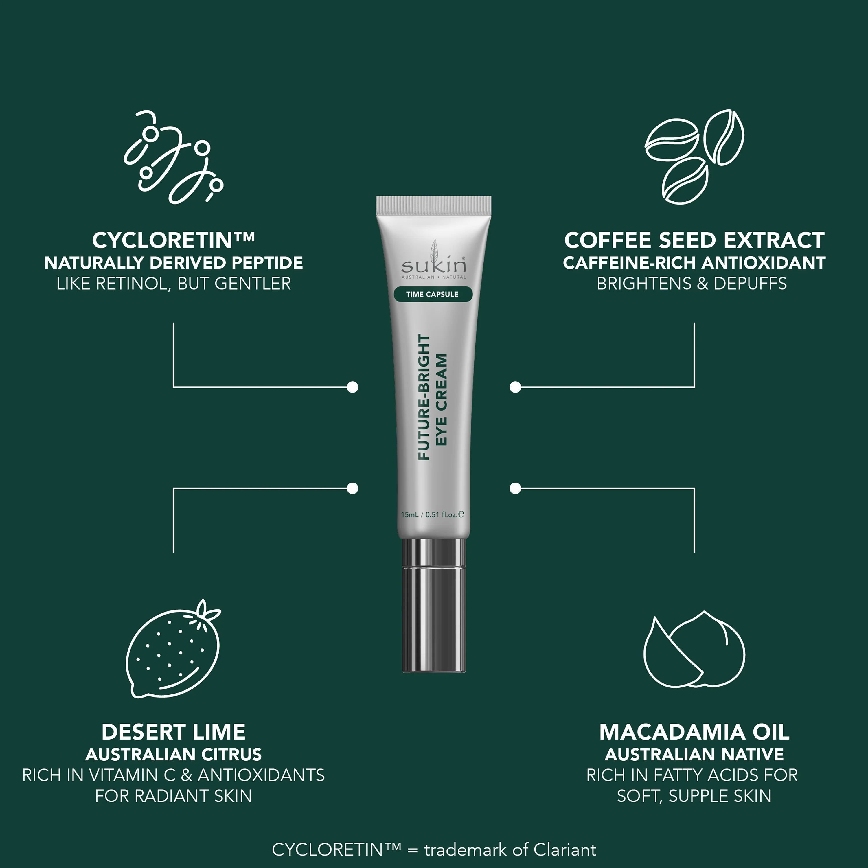 SUKIN TIME CAPSULE FUTURE-BRIGHT EYE CREAM 15ML - Image 4