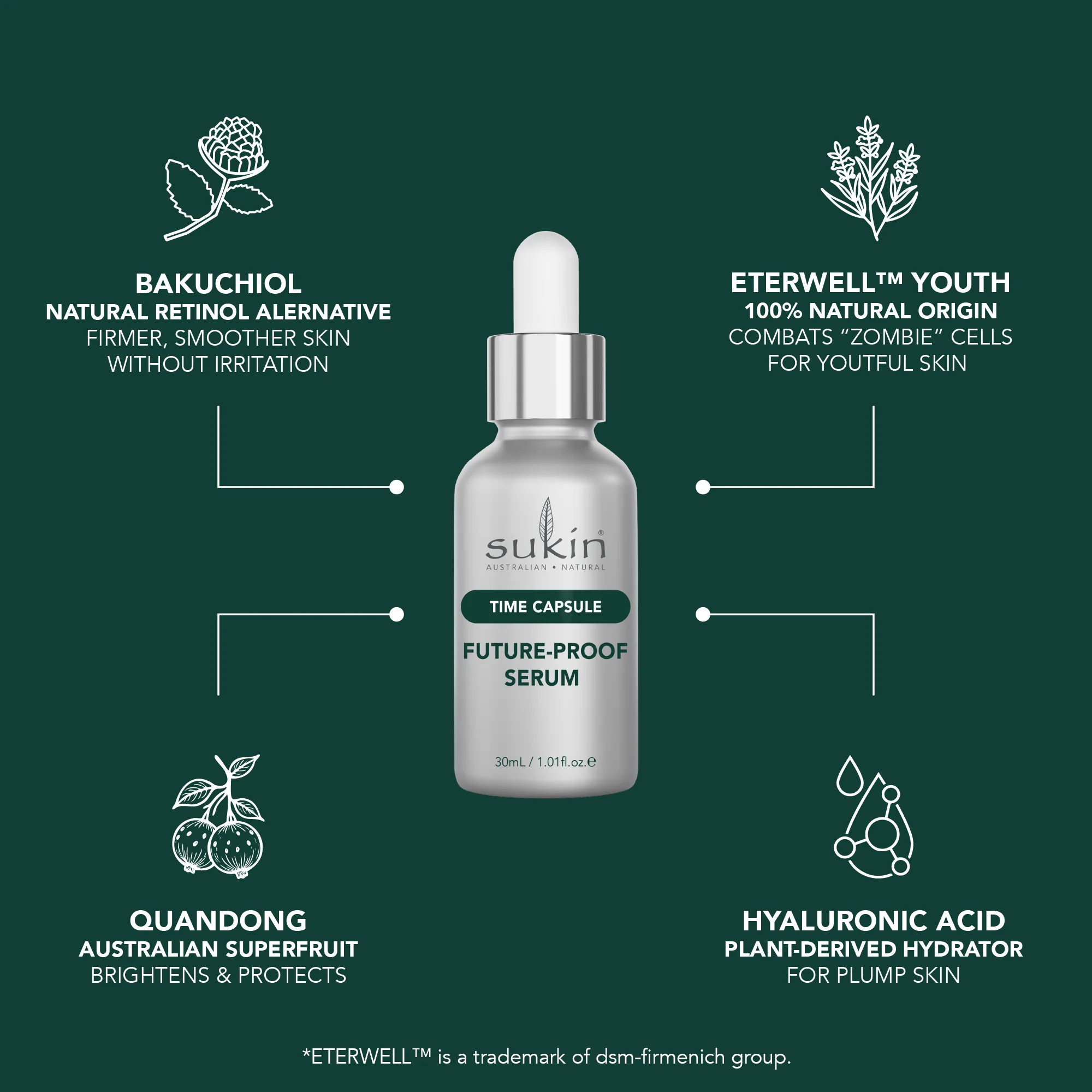 SUKIN TIME CAPSULE FUTURE-PROOF SERUM 30ML - Image 4