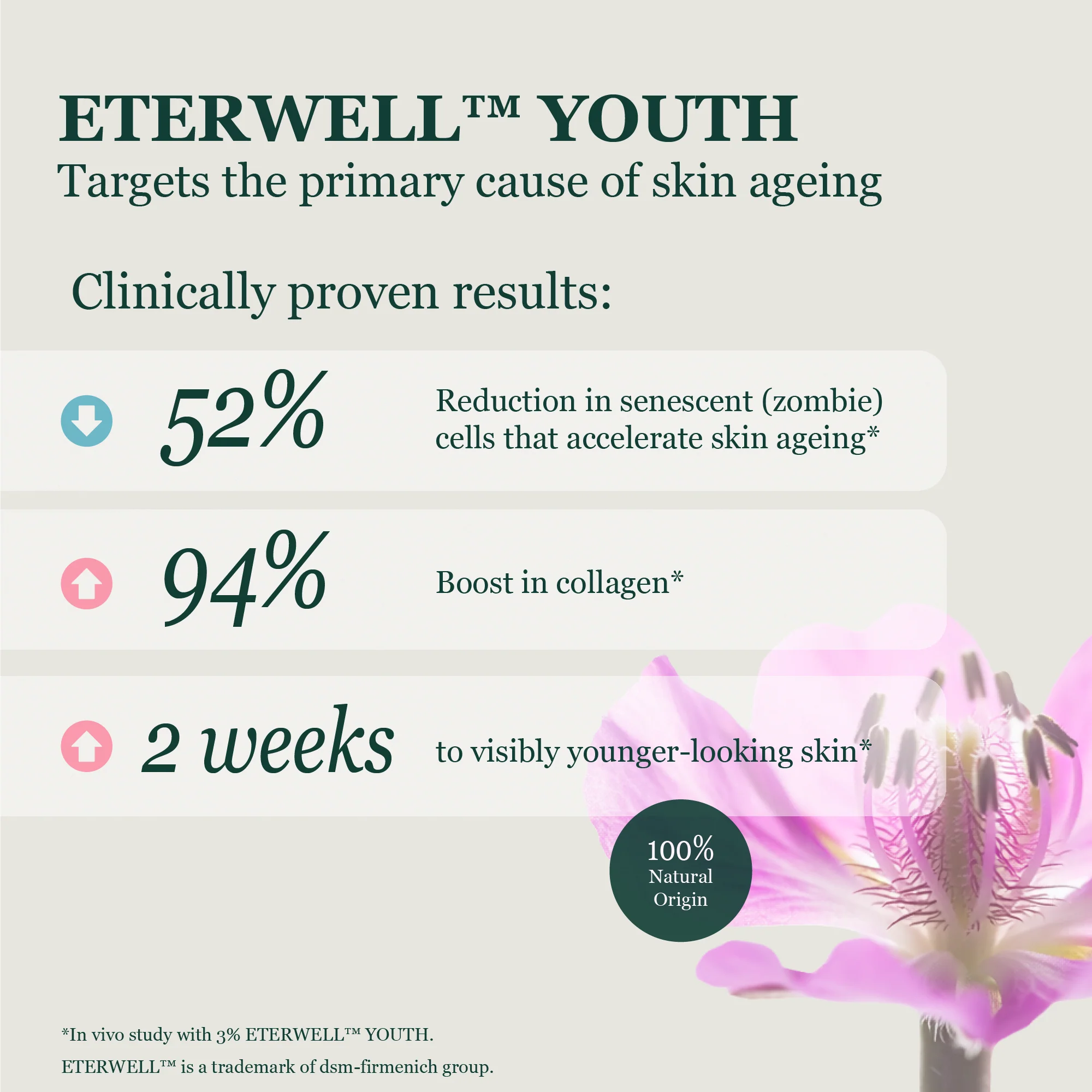 SUKIN TIME CAPSULE FUTURE-PROOF SERUM 30ML - Image 5