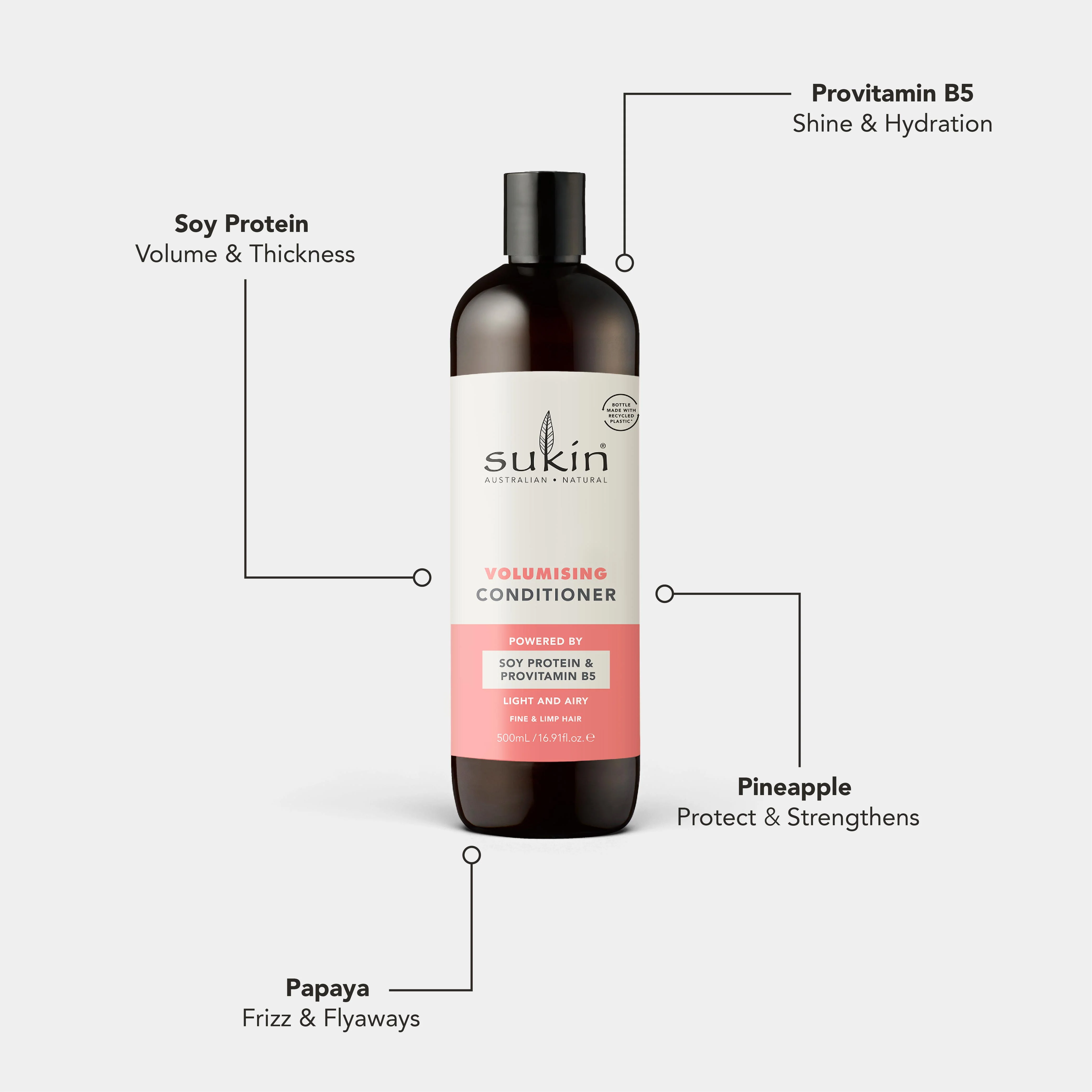 VOLUMISING CONDITIONER | 500 mL - Image 3