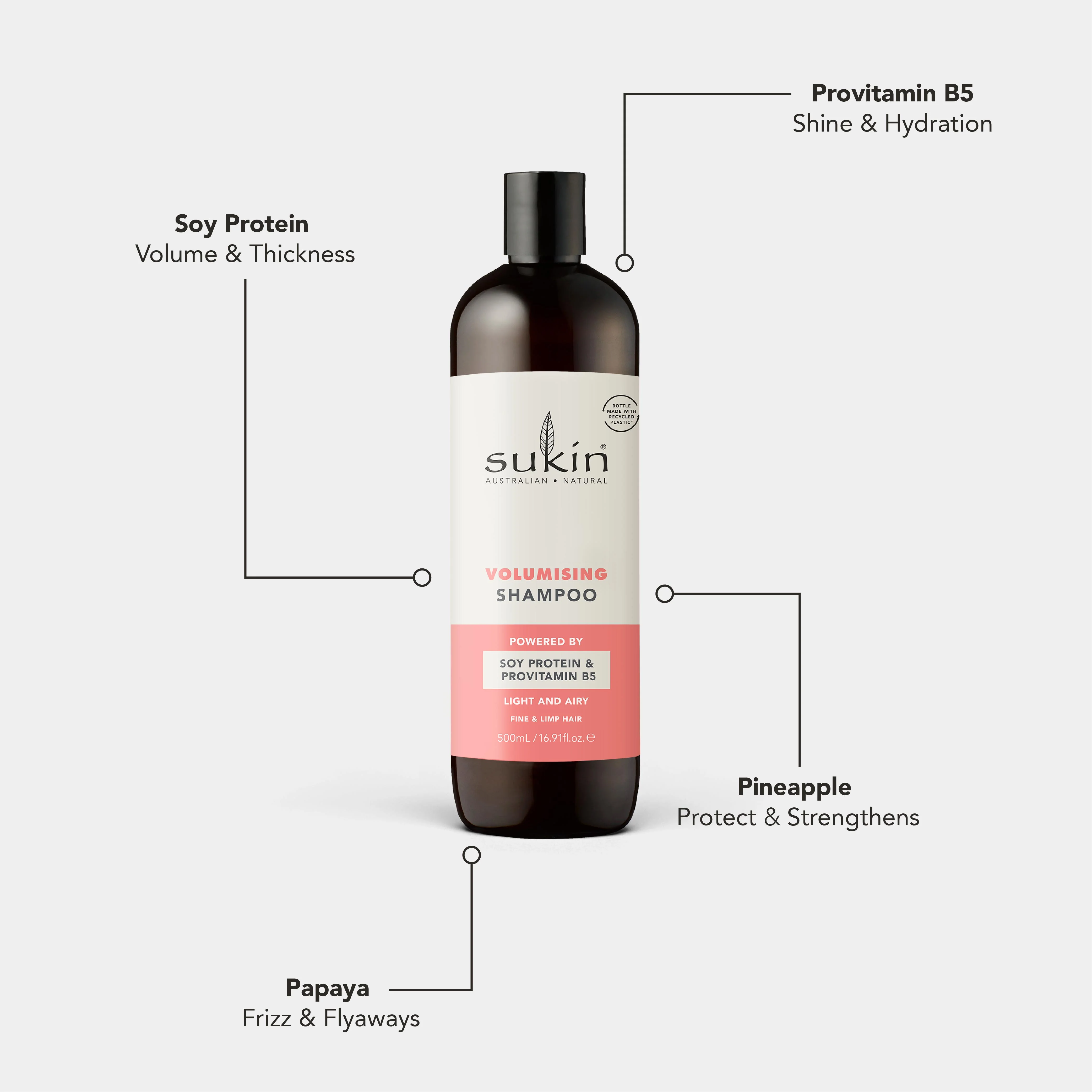 VOLUMISING SHAMPOO | 500 mL - Image 4